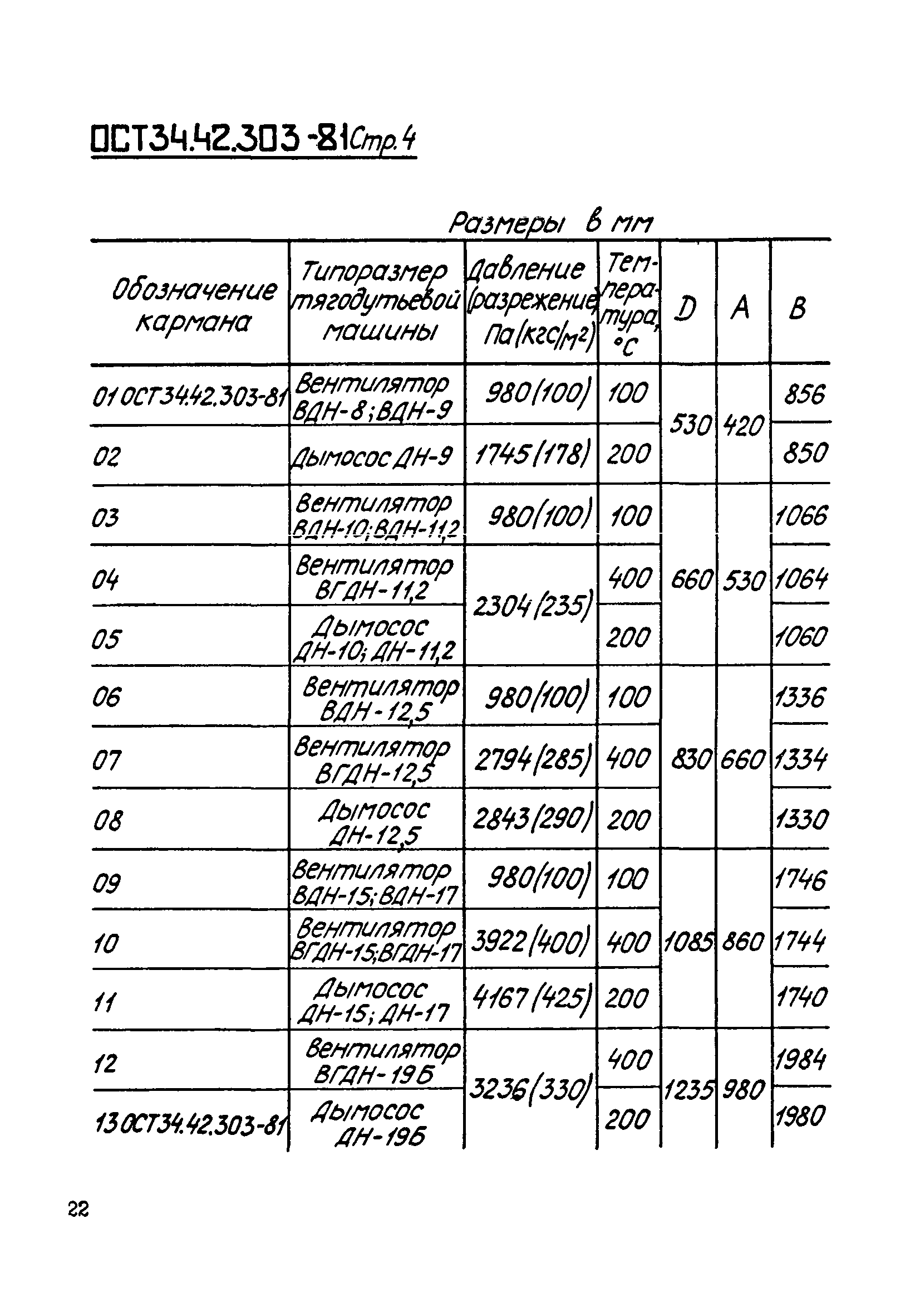 ОСТ 34-42-303-81