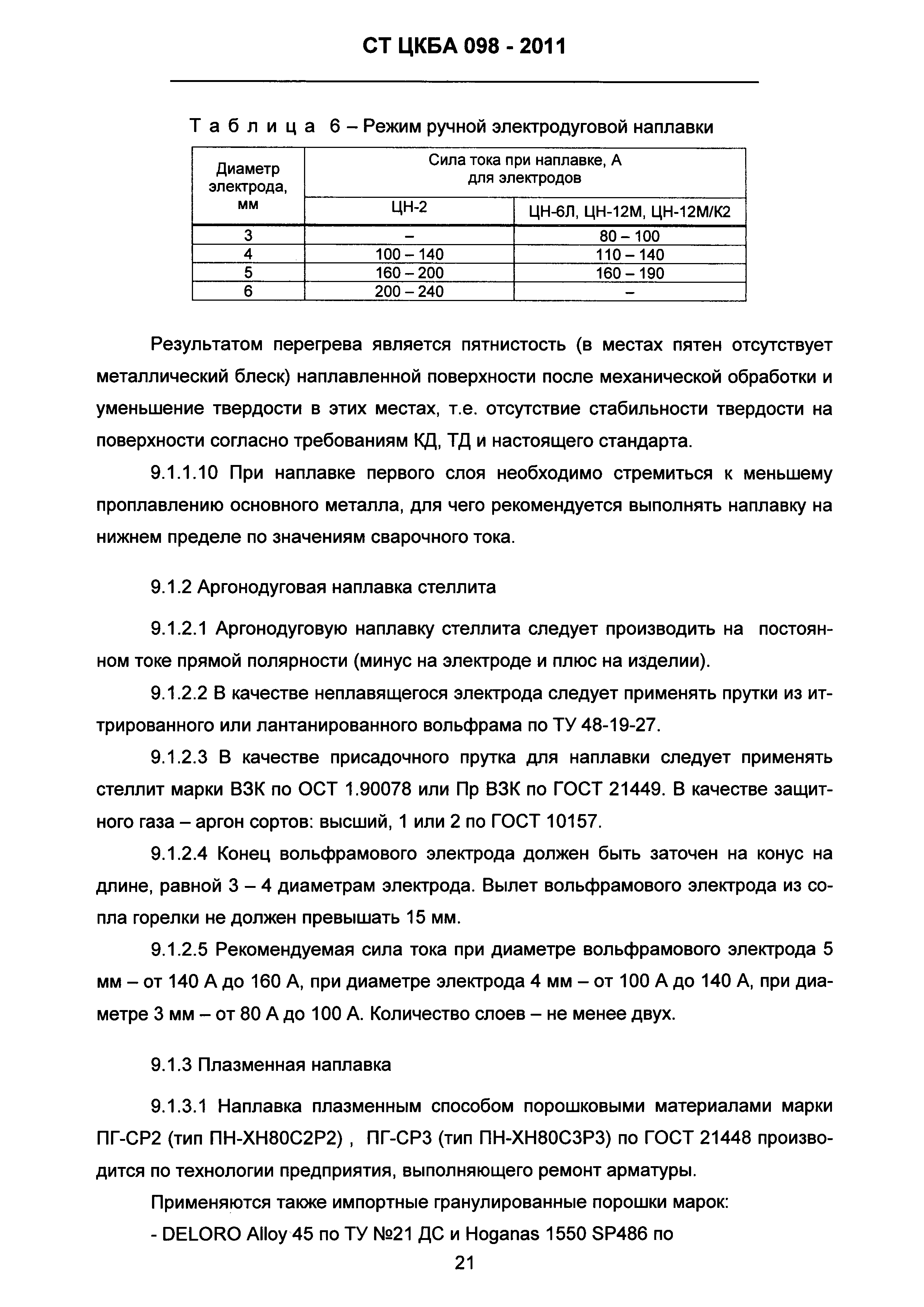 СТ ЦКБА 098-2011