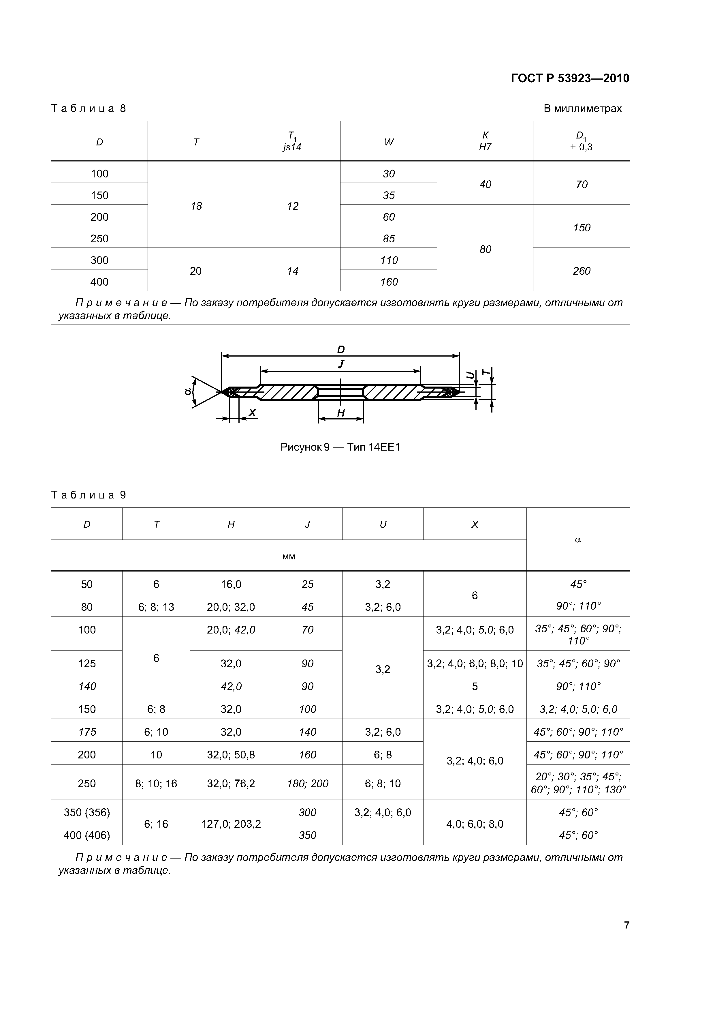 ГОСТ Р 53923-2010