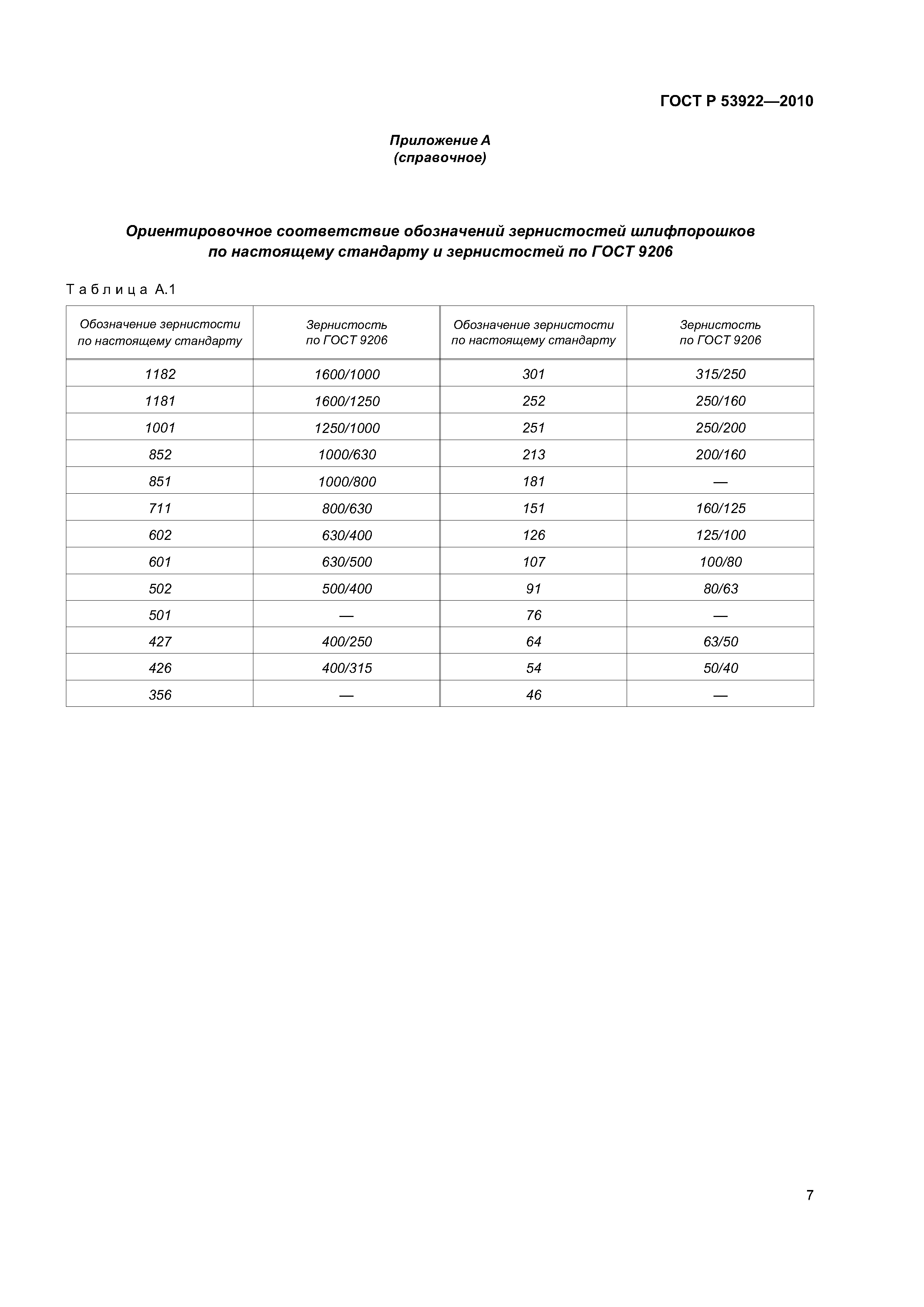 ГОСТ Р 53922-2010