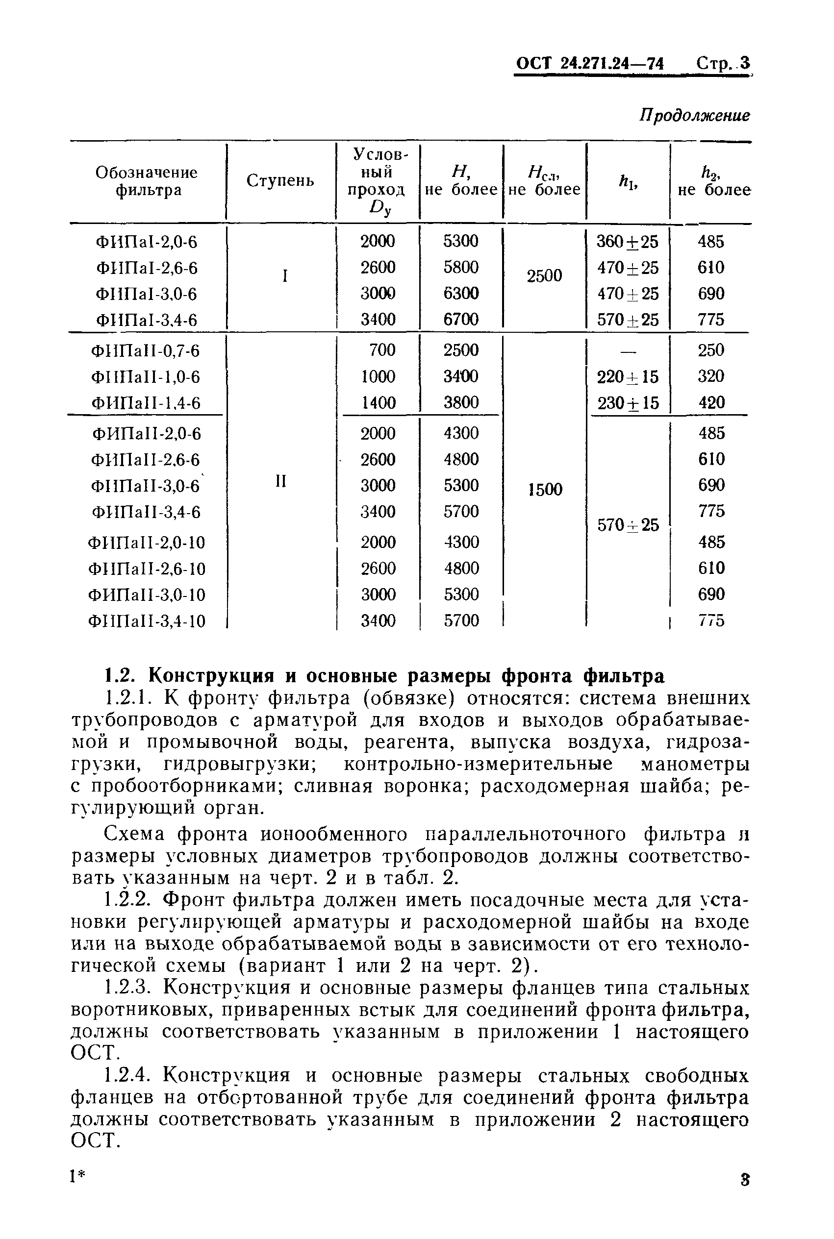 ОСТ 24.271.24-74