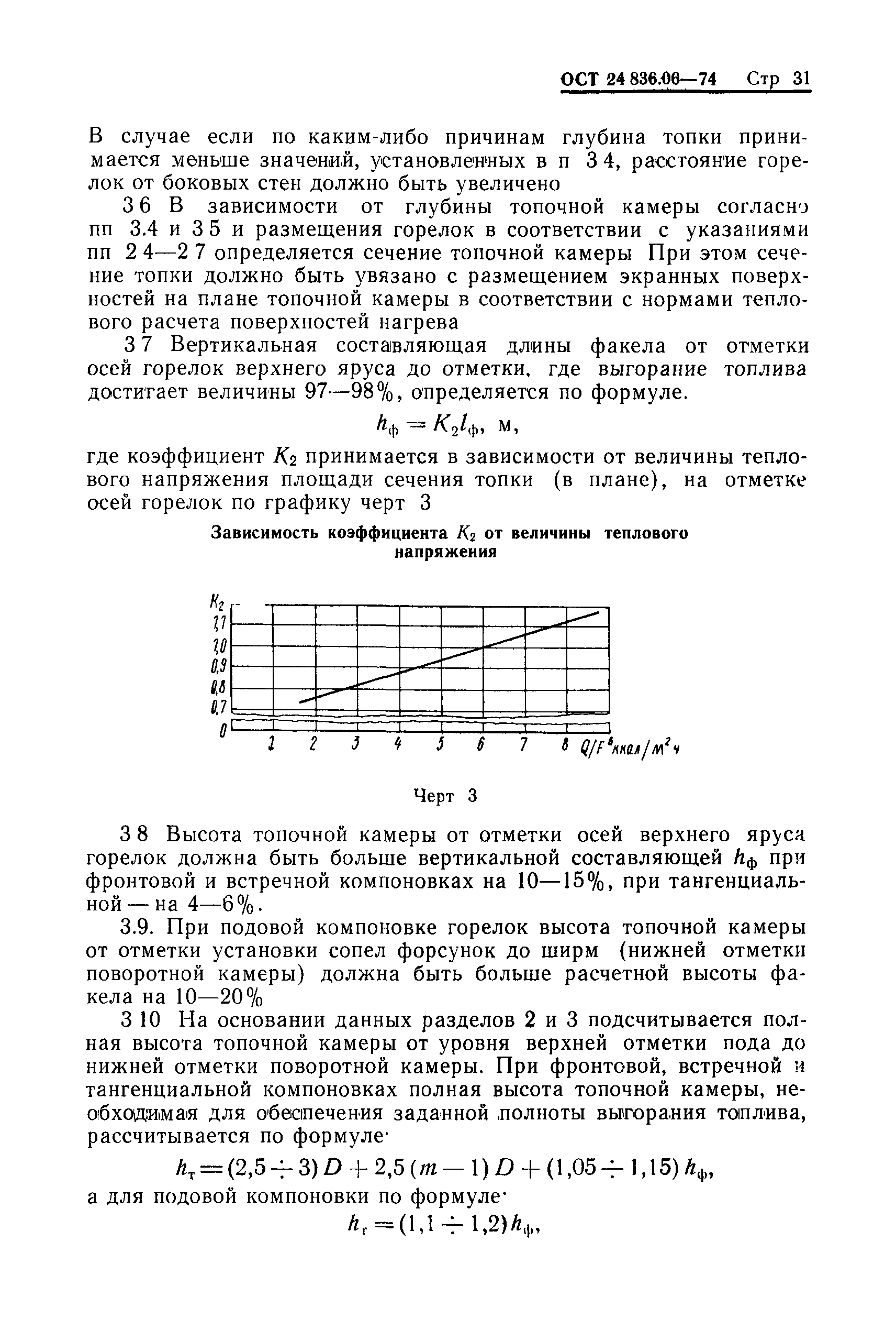 ОСТ 24.836.06-74