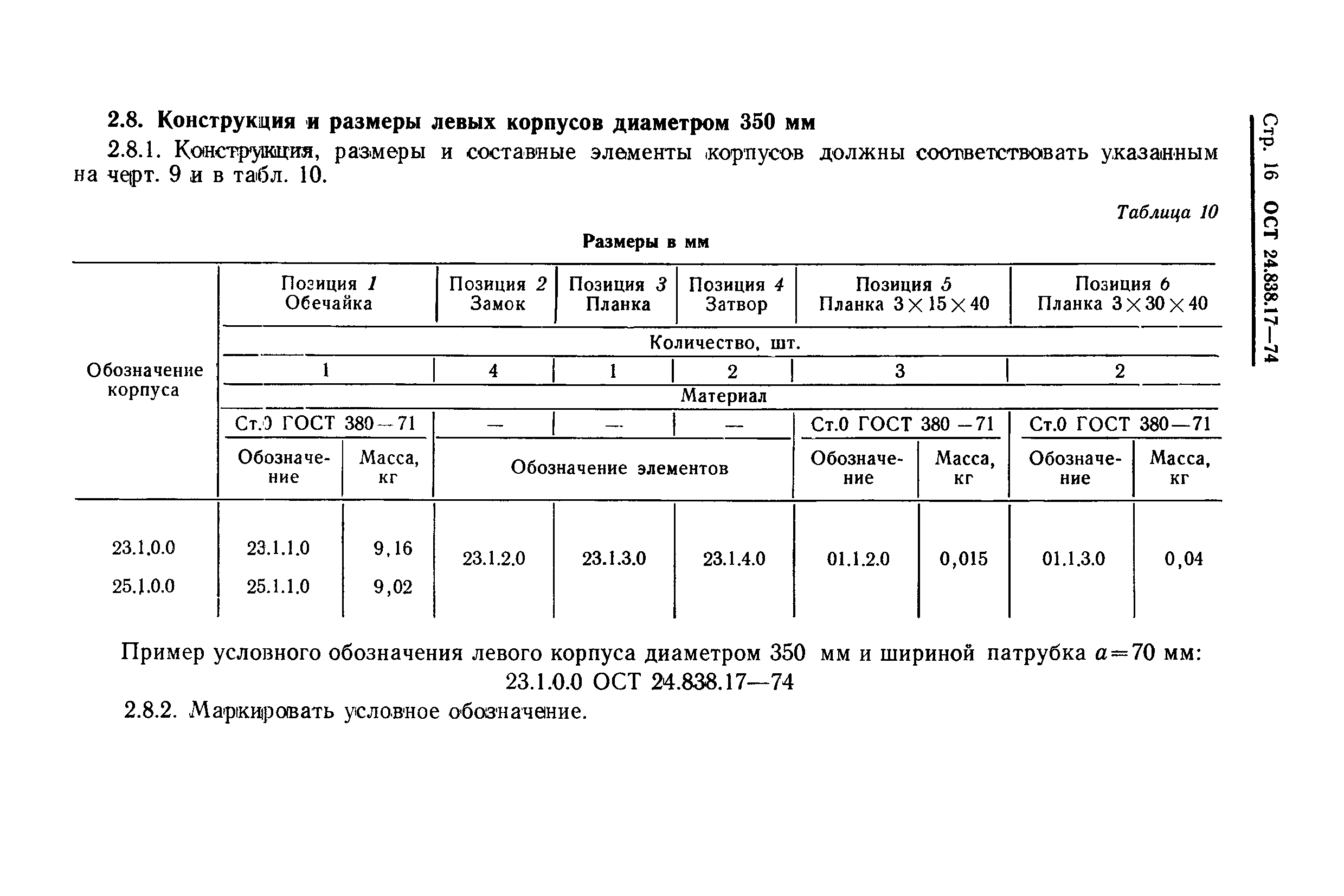 ОСТ 24.838.17-74