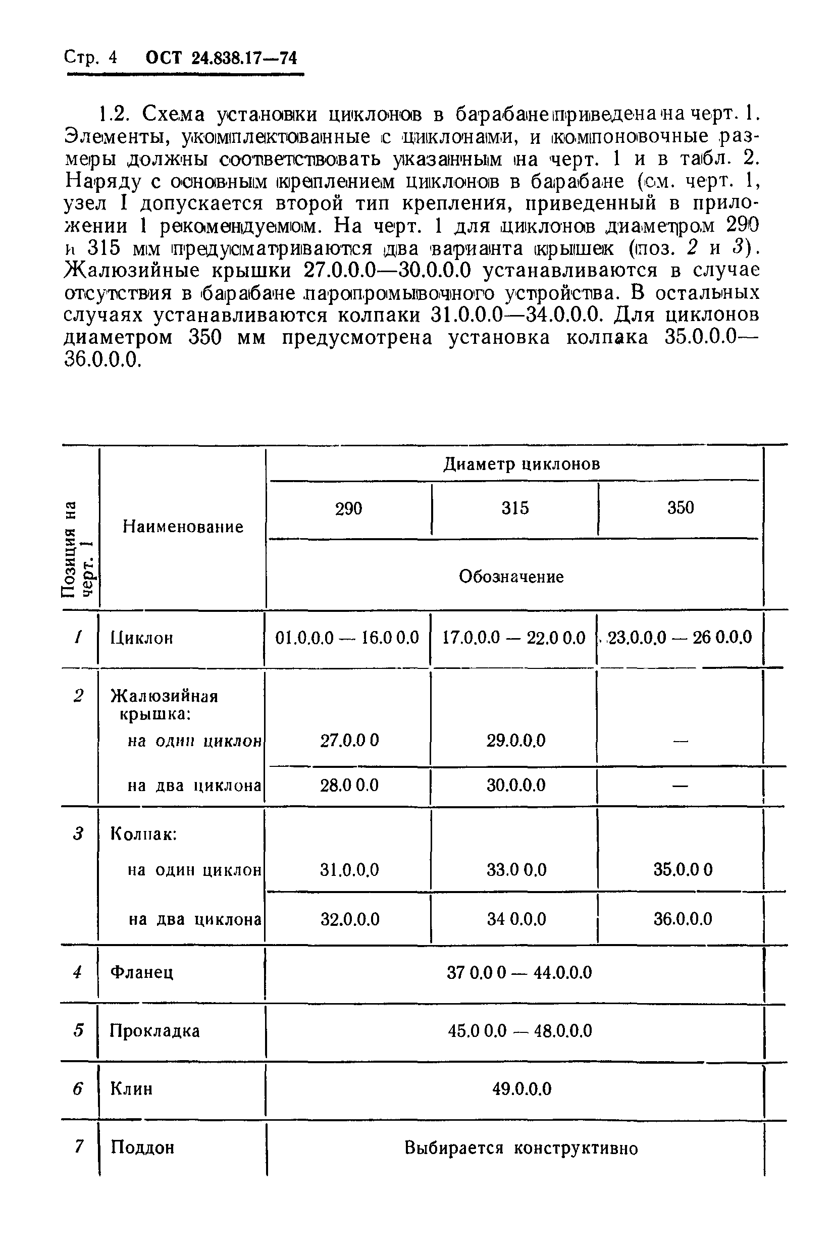 ОСТ 24.838.17-74