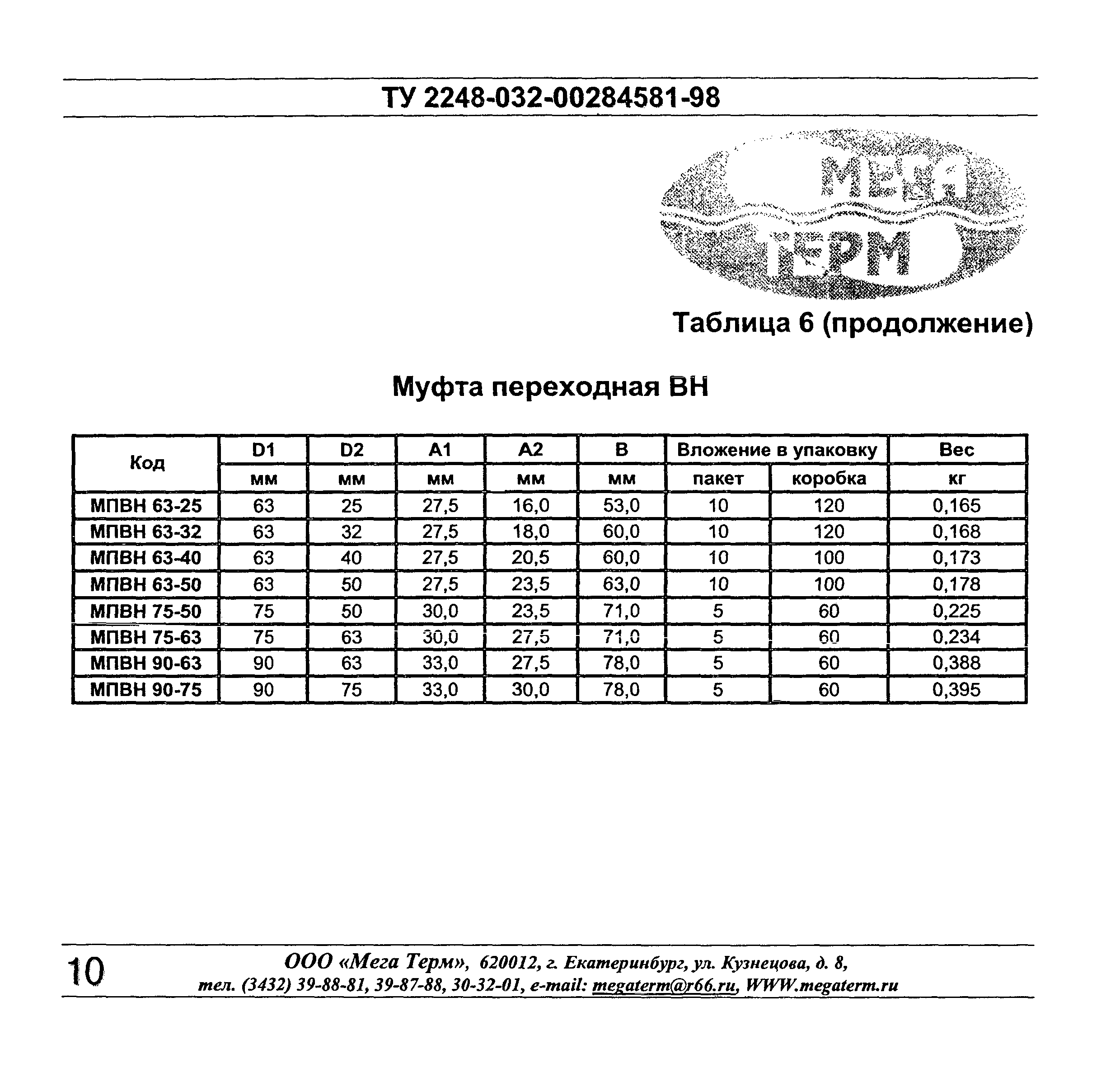 ТУ 2248-032-00284581-98