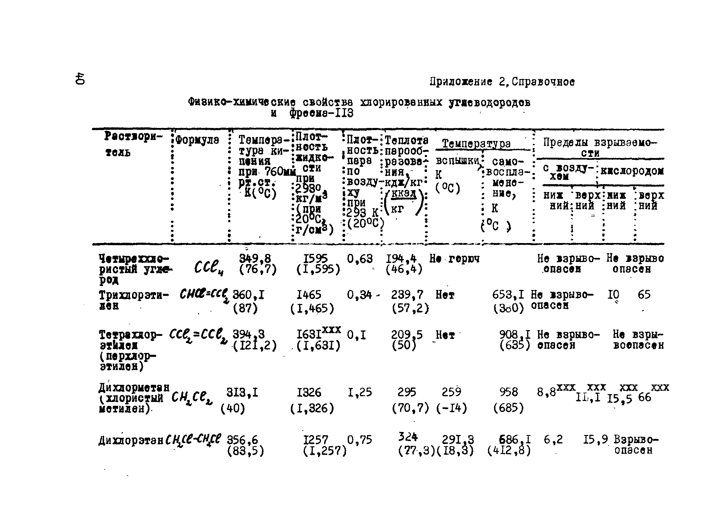 ОСТ 26-04-312-71