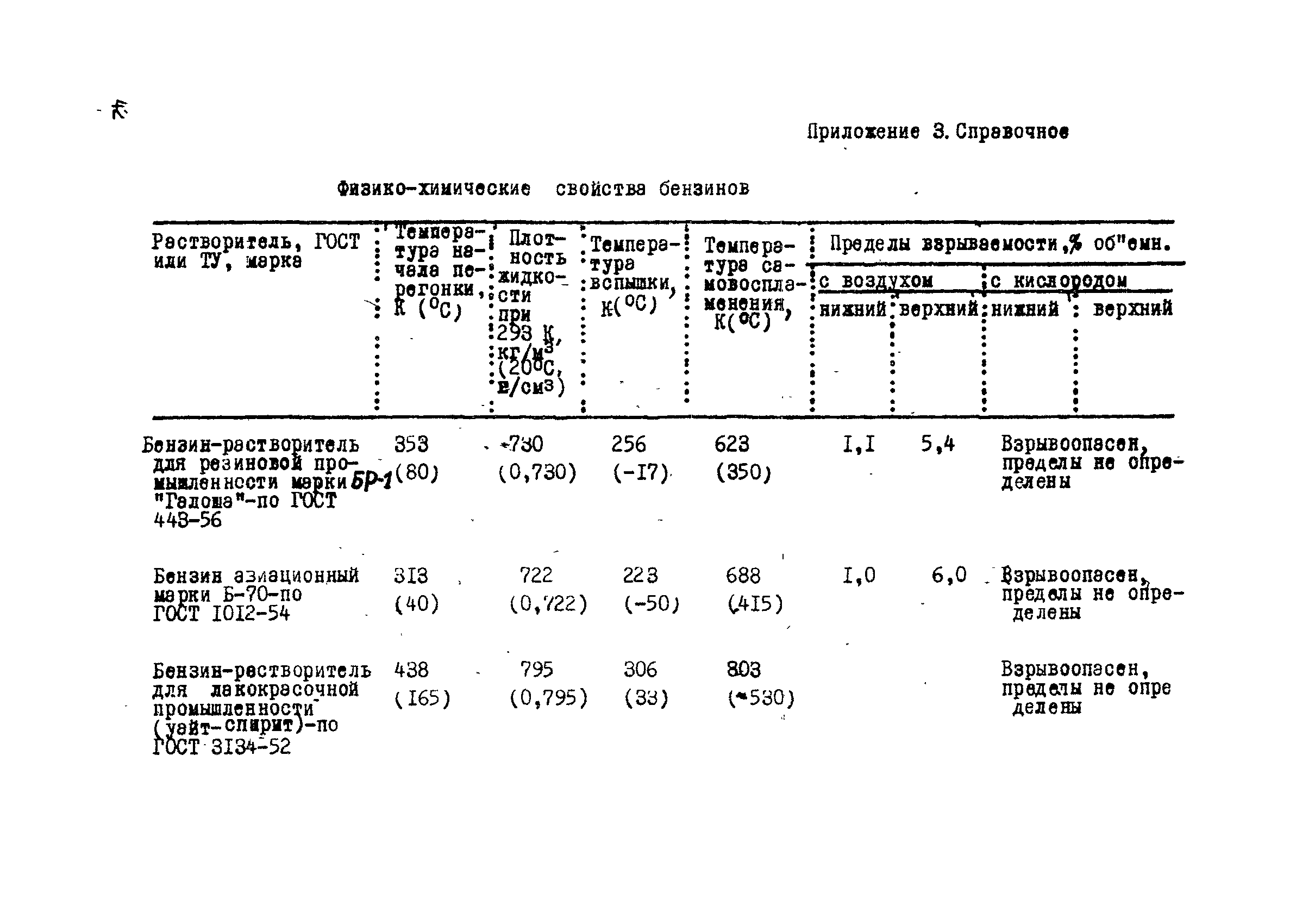 ОСТ 26-04-312-71