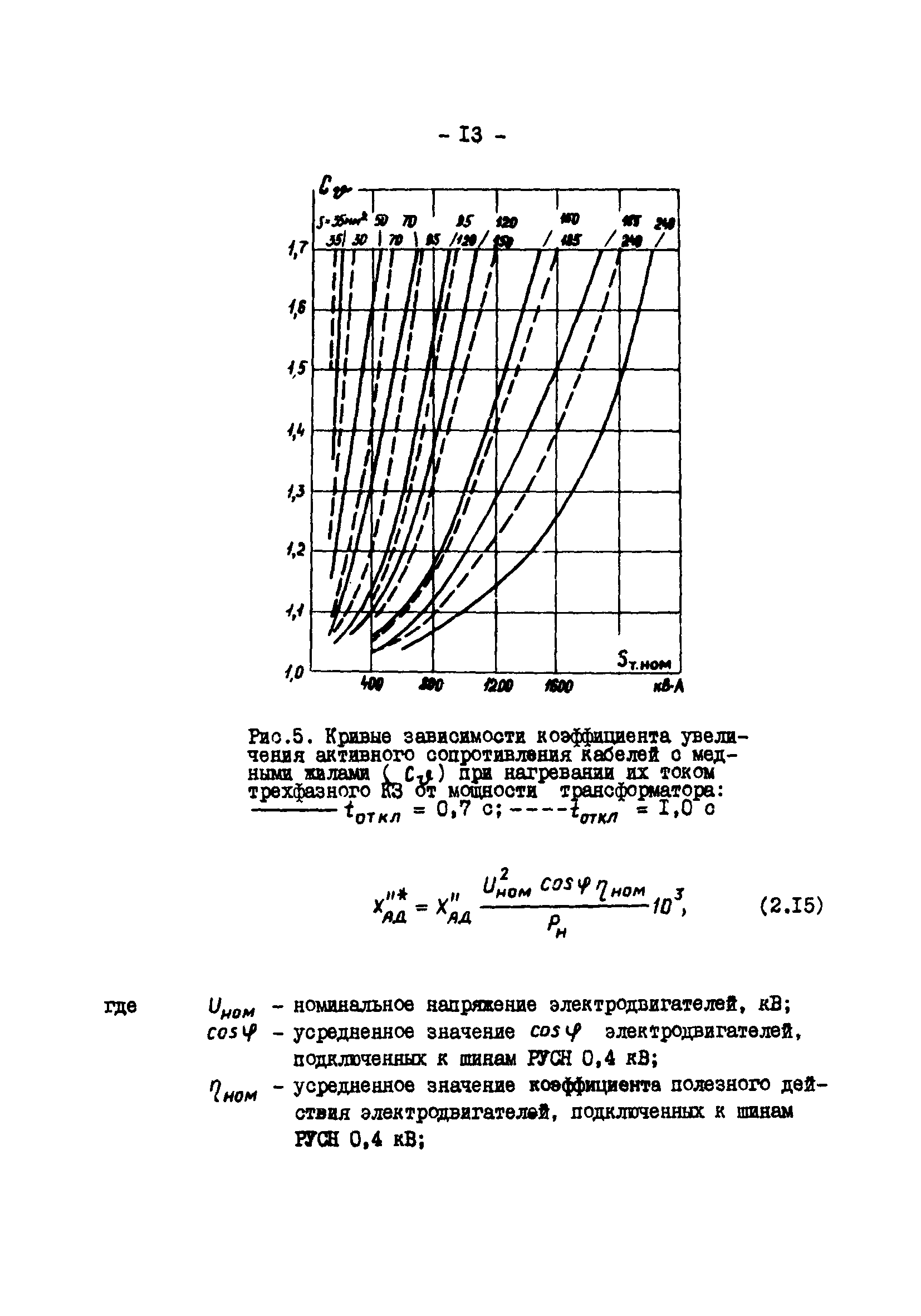 СО 34.20.808