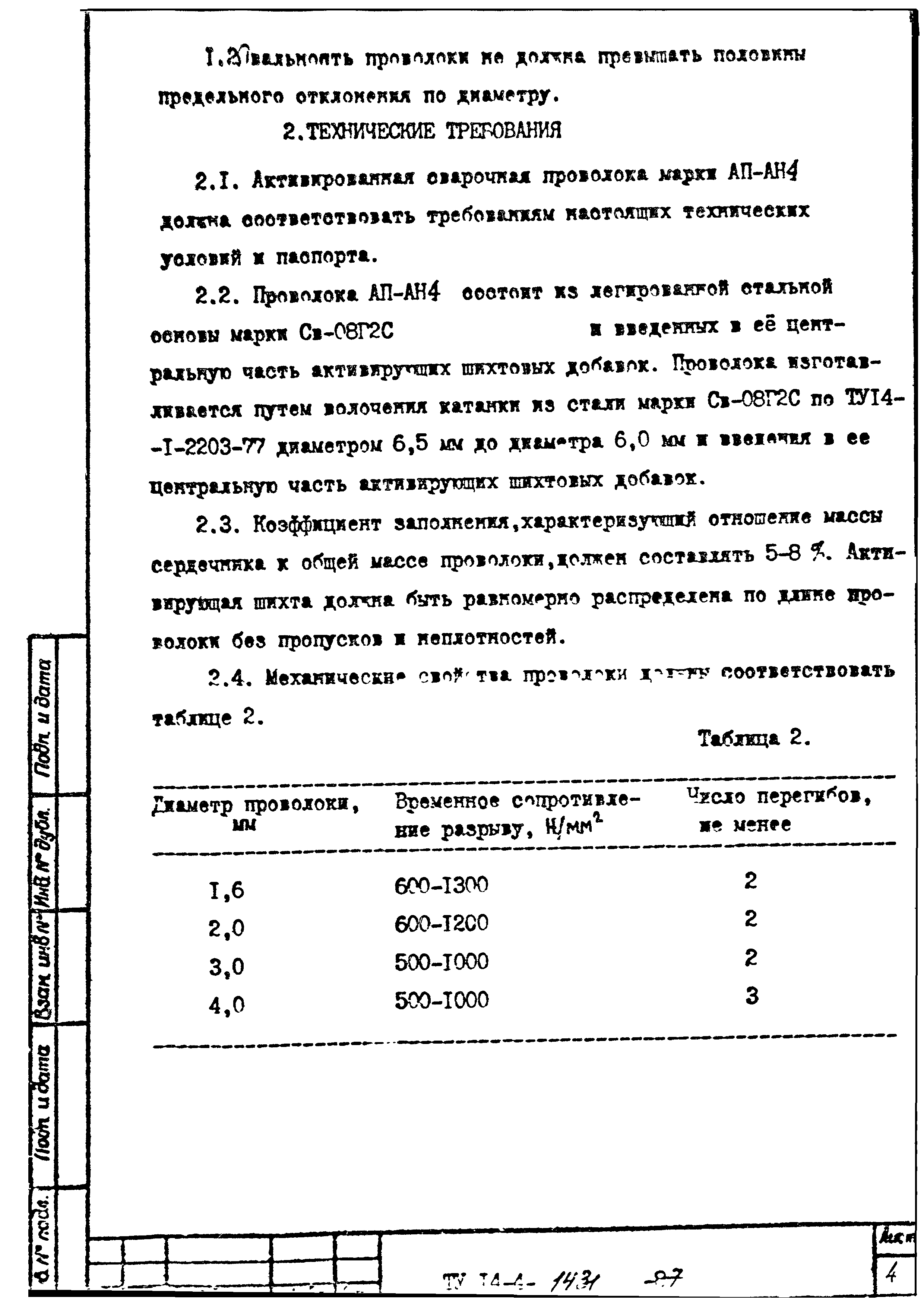 ТУ 14-4-1431-87