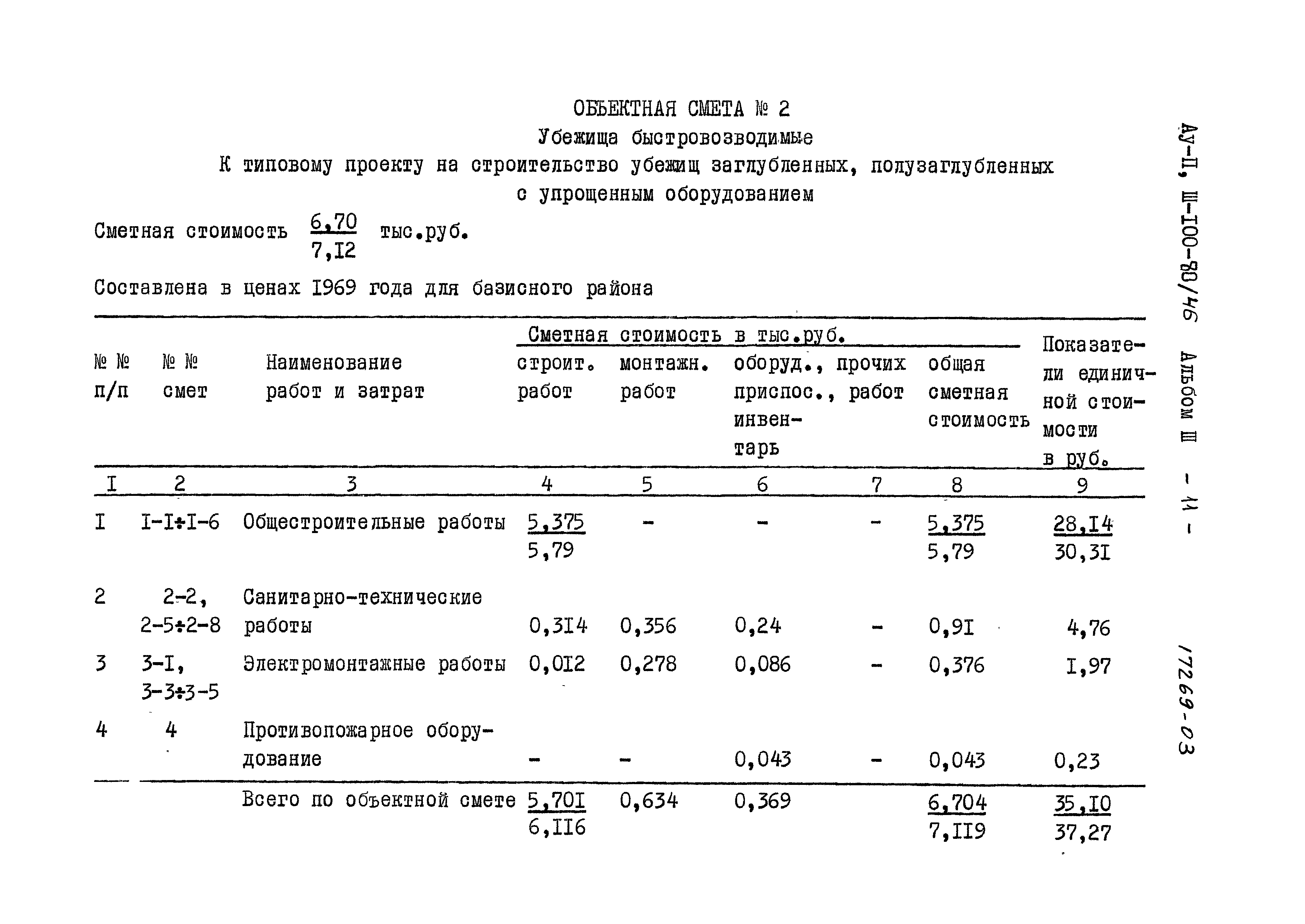 Типовой проект Ау-II,III-100-80/46