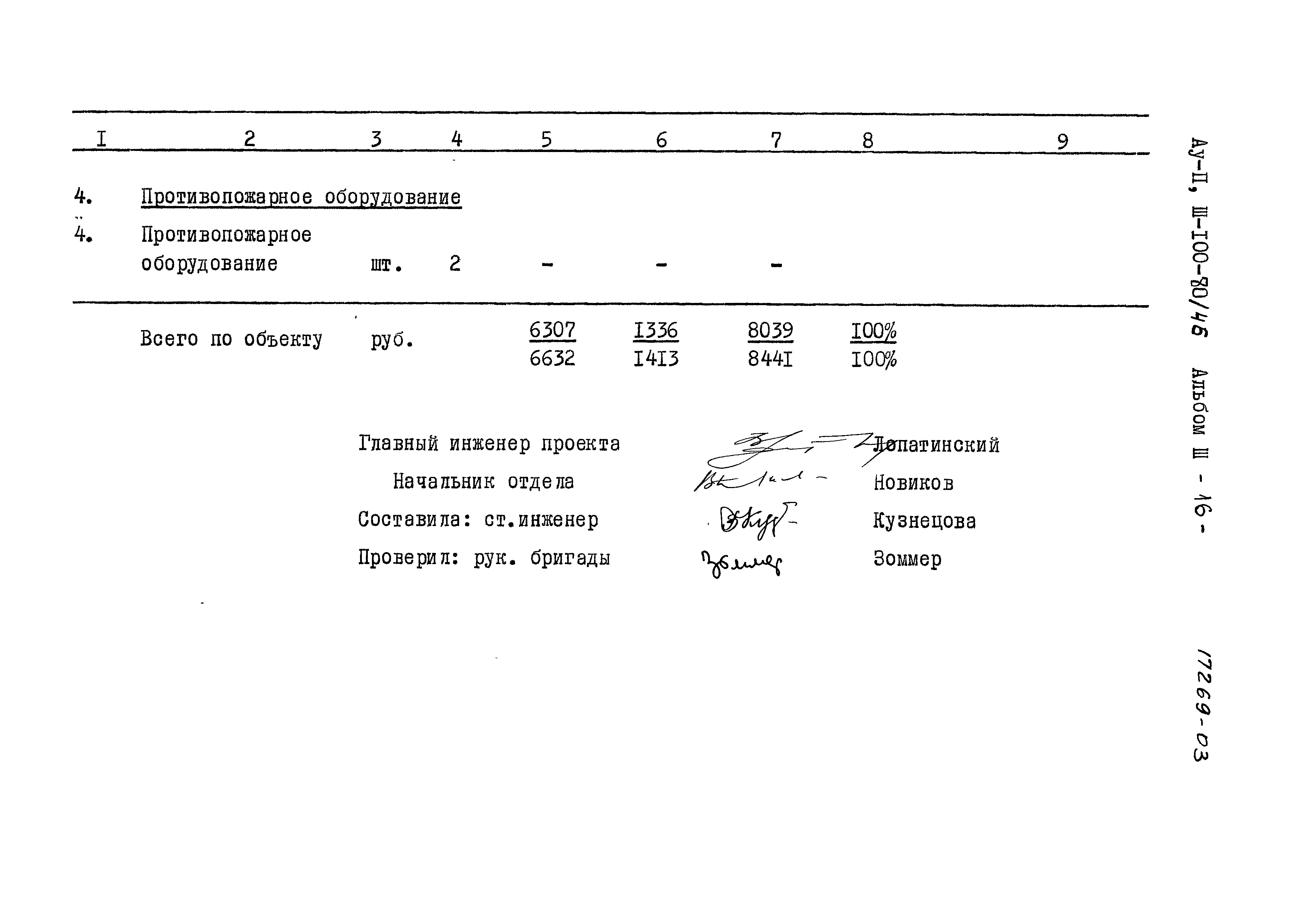 Типовой проект Ау-II,III-100-80/46