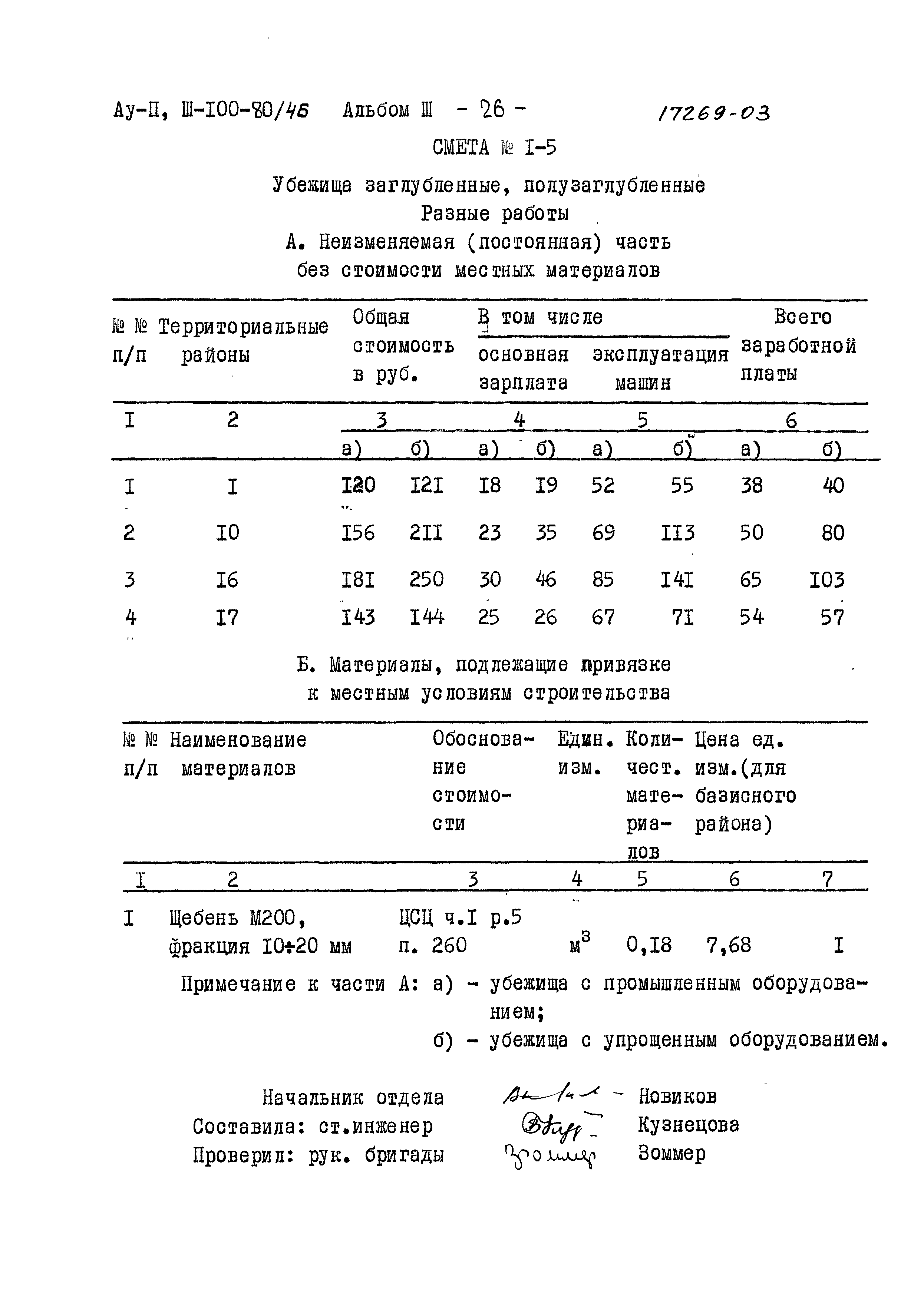 Типовой проект Ау-II,III-100-80/46