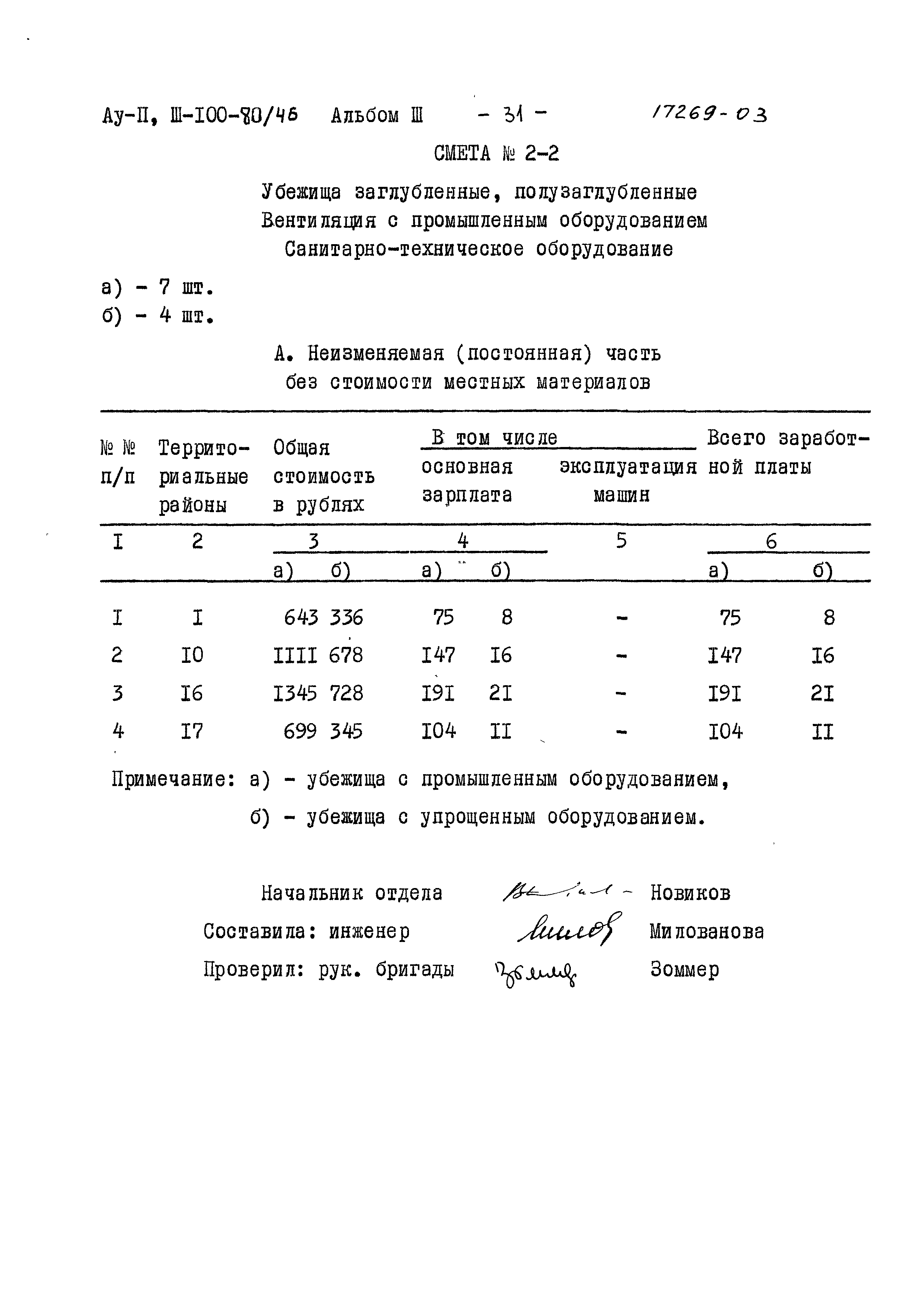 Типовой проект Ау-II,III-100-80/46