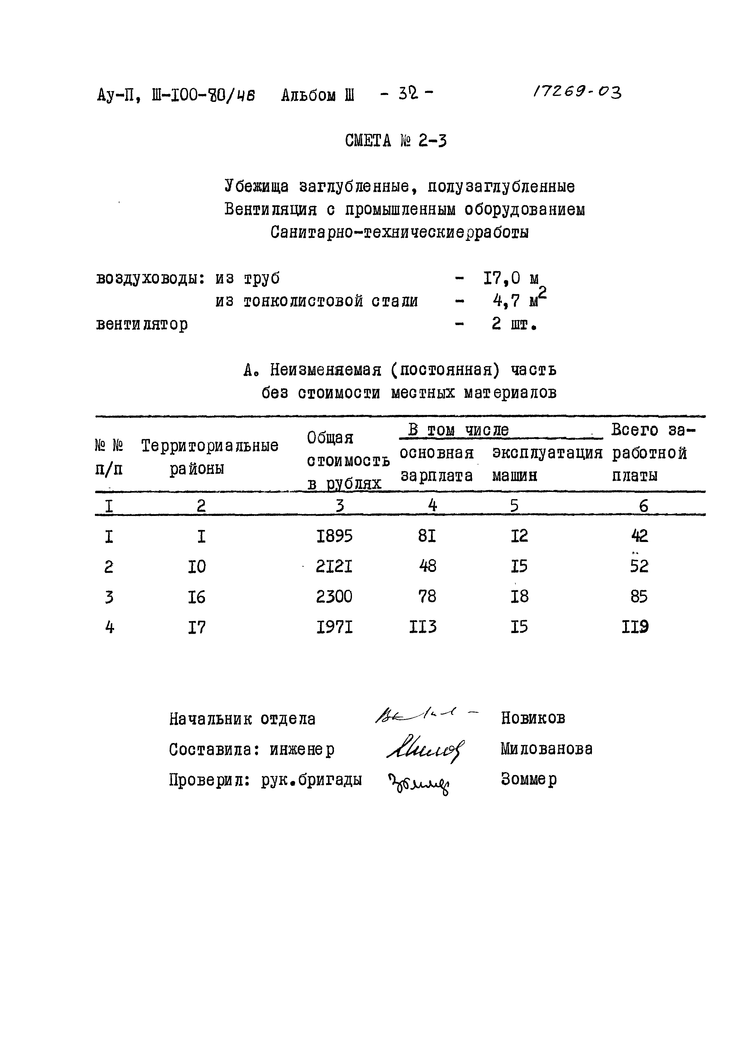 Типовой проект Ау-II,III-100-80/46