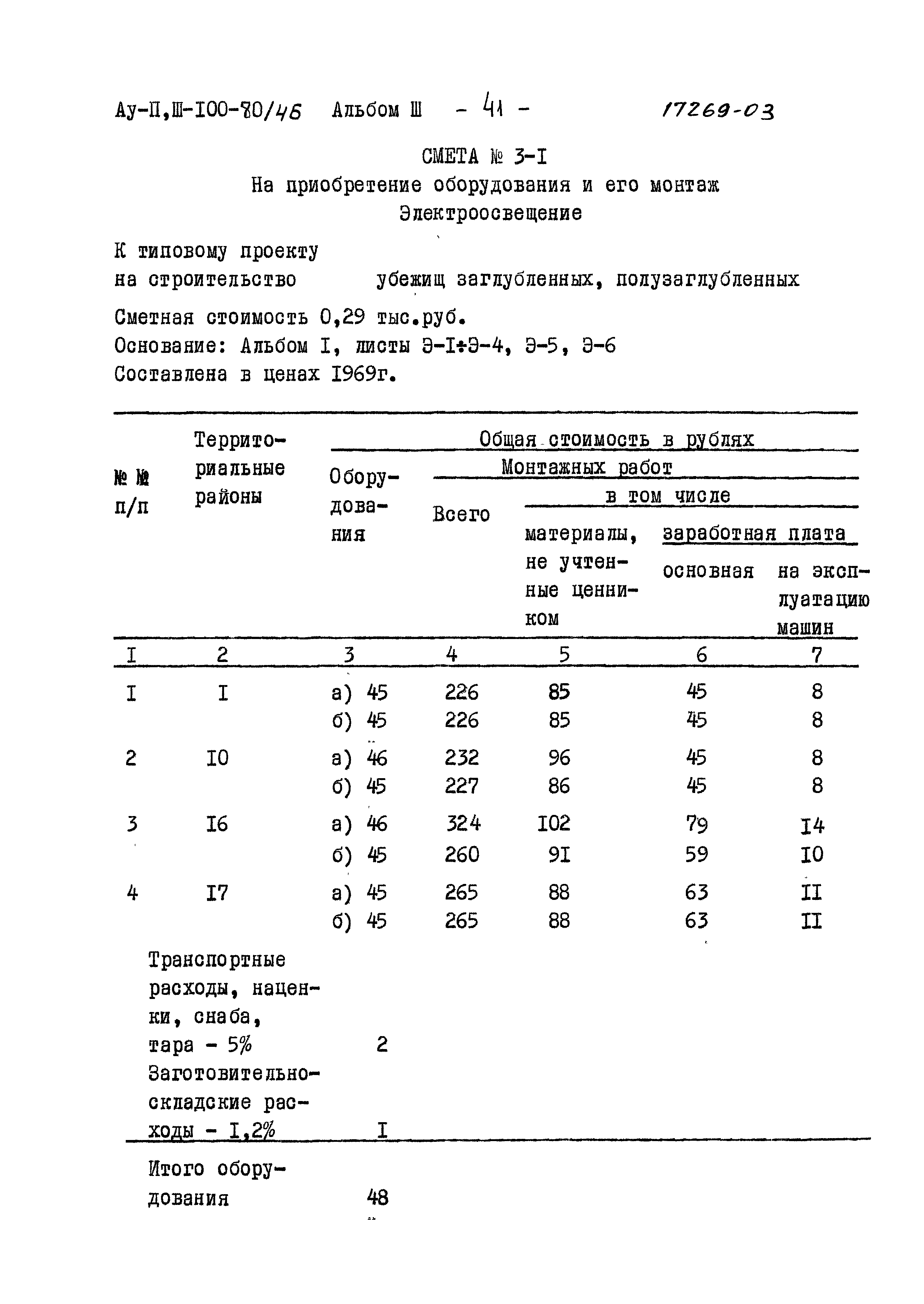 Типовой проект Ау-II,III-100-80/46