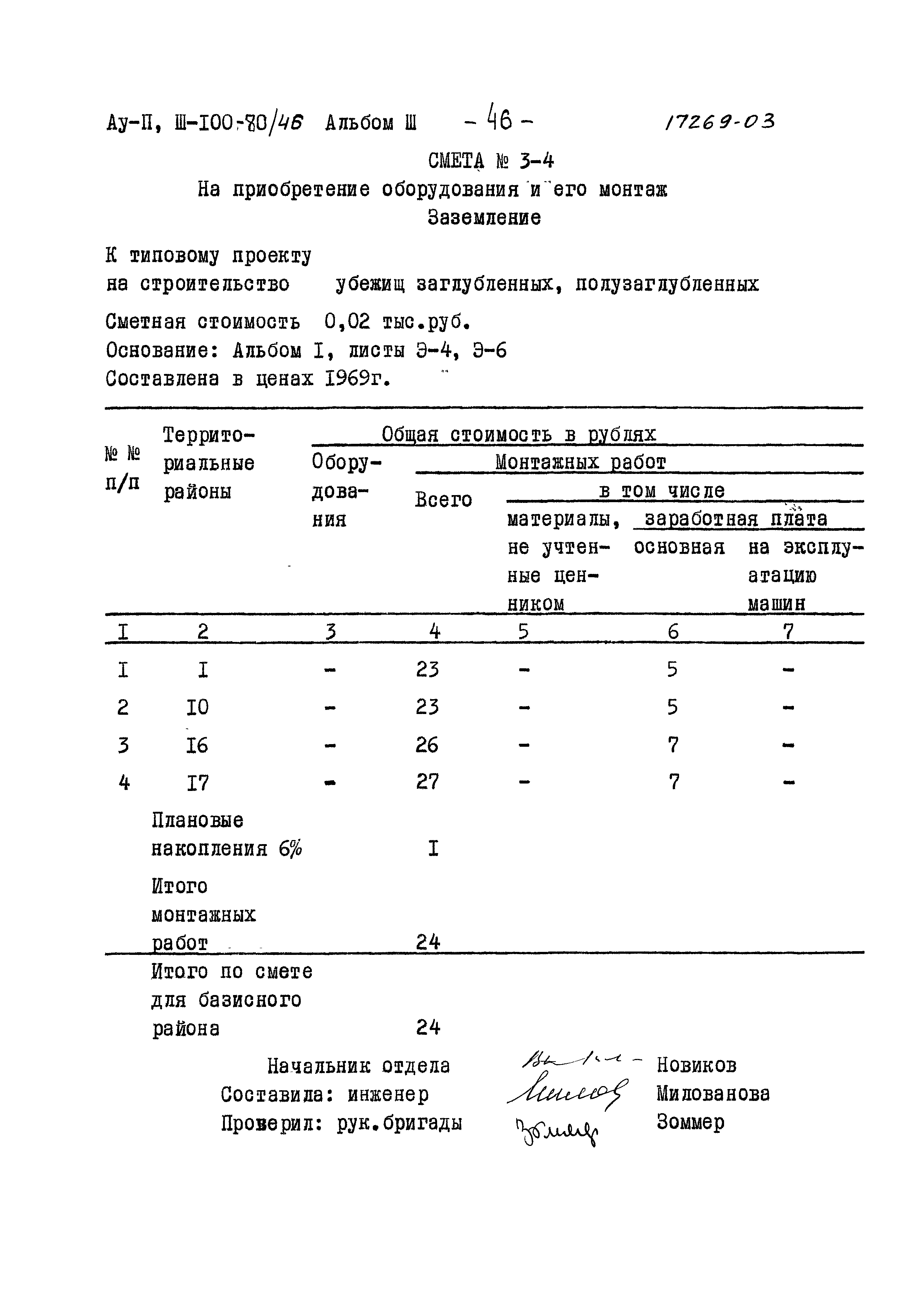 Типовой проект Ау-II,III-100-80/46