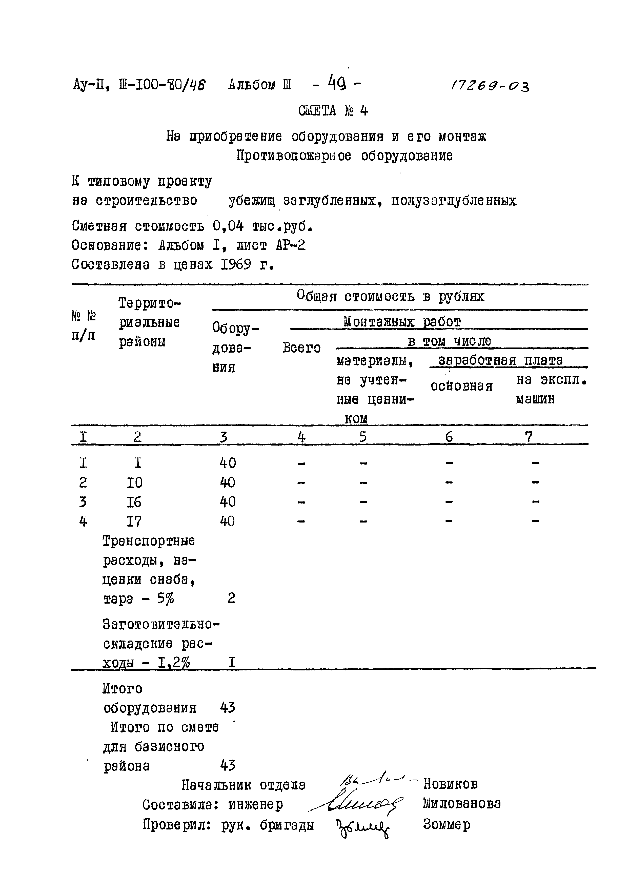 Типовой проект Ау-II,III-100-80/46