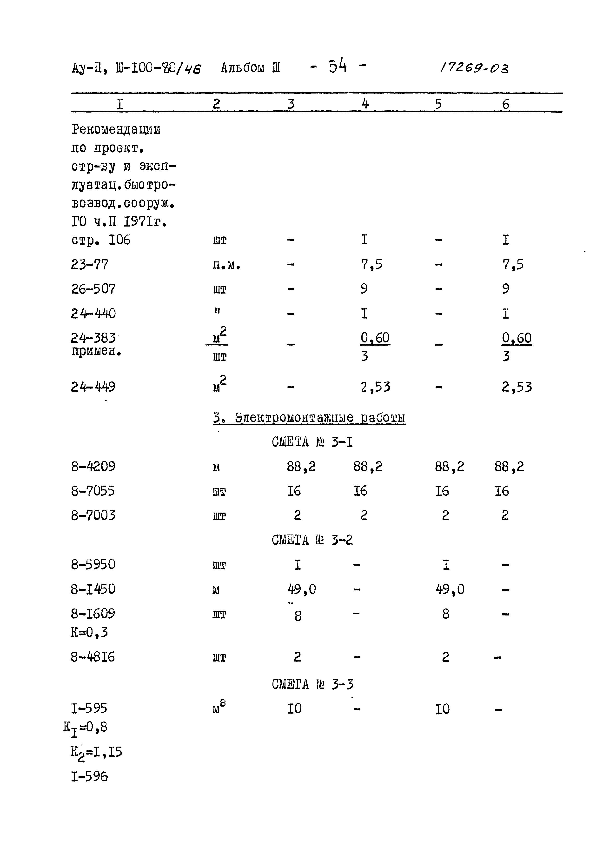 Типовой проект Ау-II,III-100-80/46