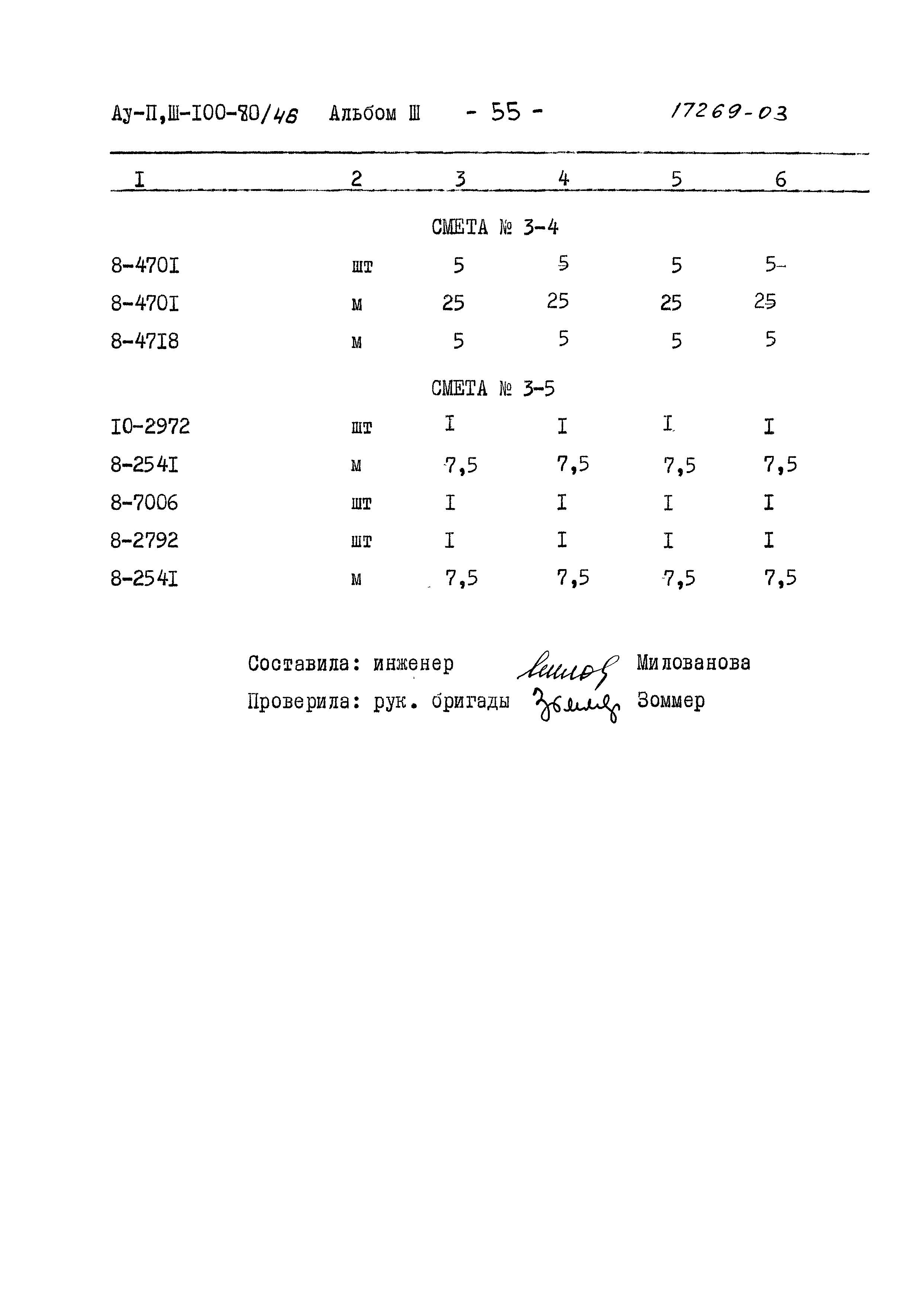 Типовой проект Ау-II,III-100-80/46