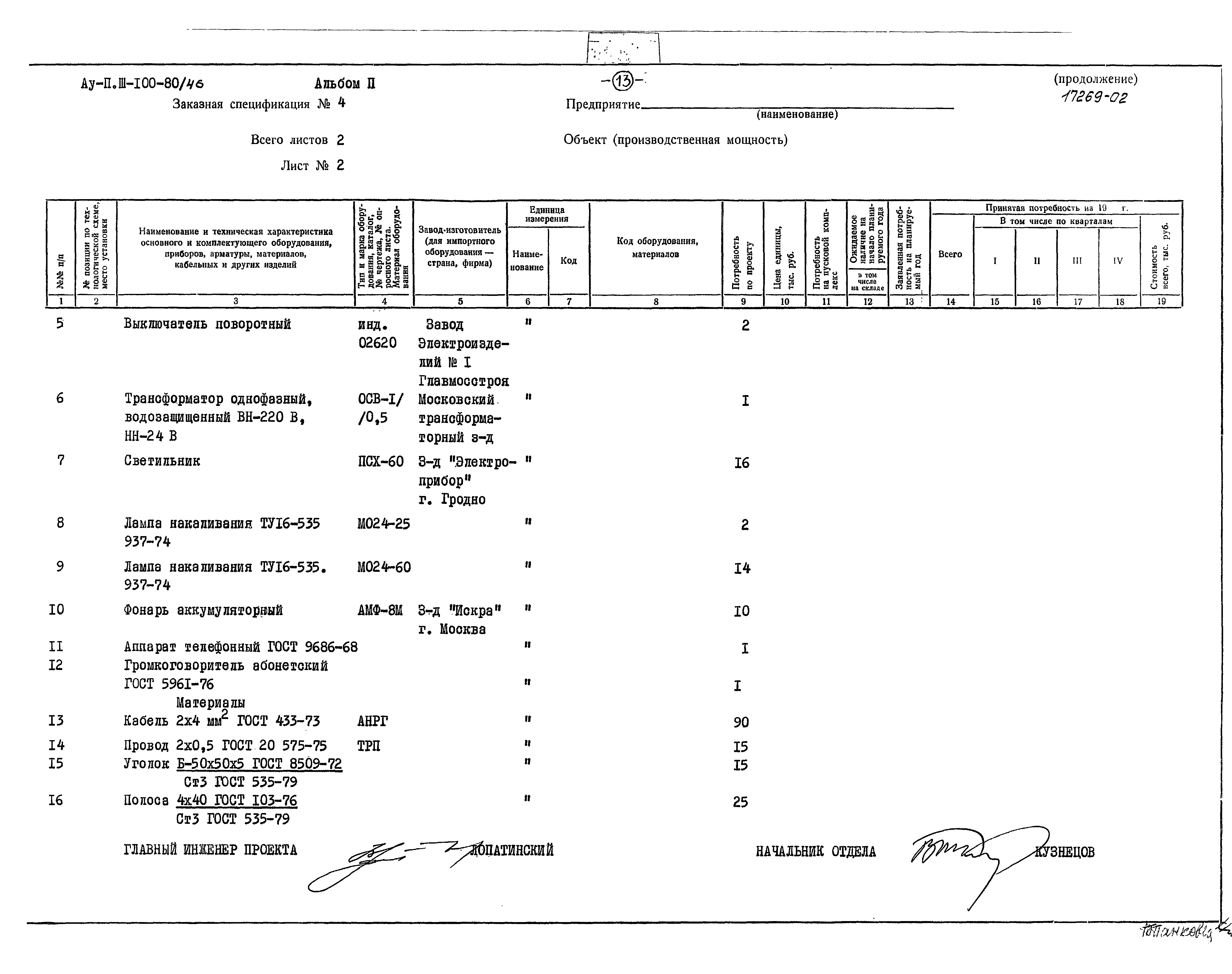 Типовой проект Ау-II,III-100-80/46