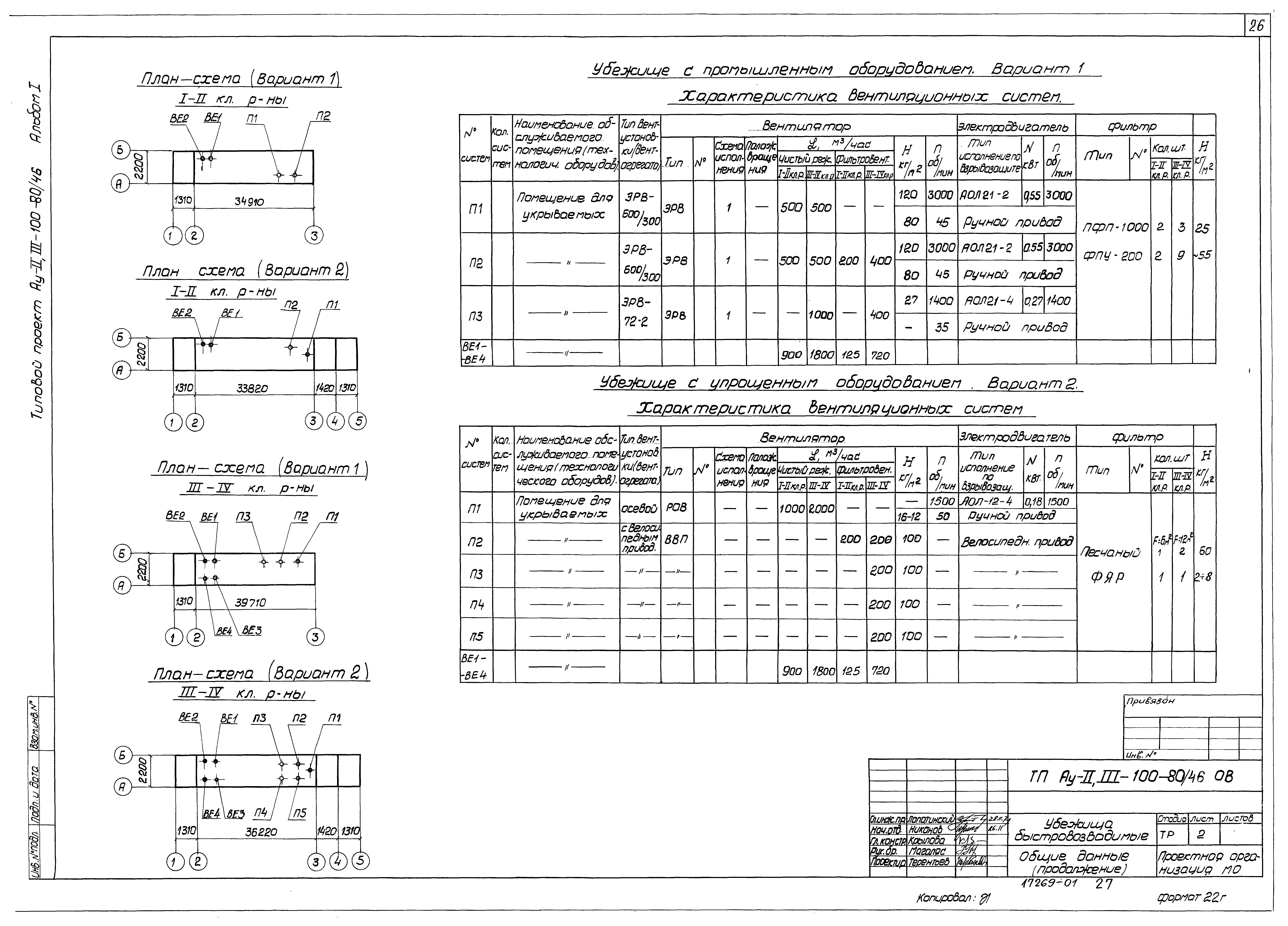 Типовой проект Ау-II,III-100-80/46