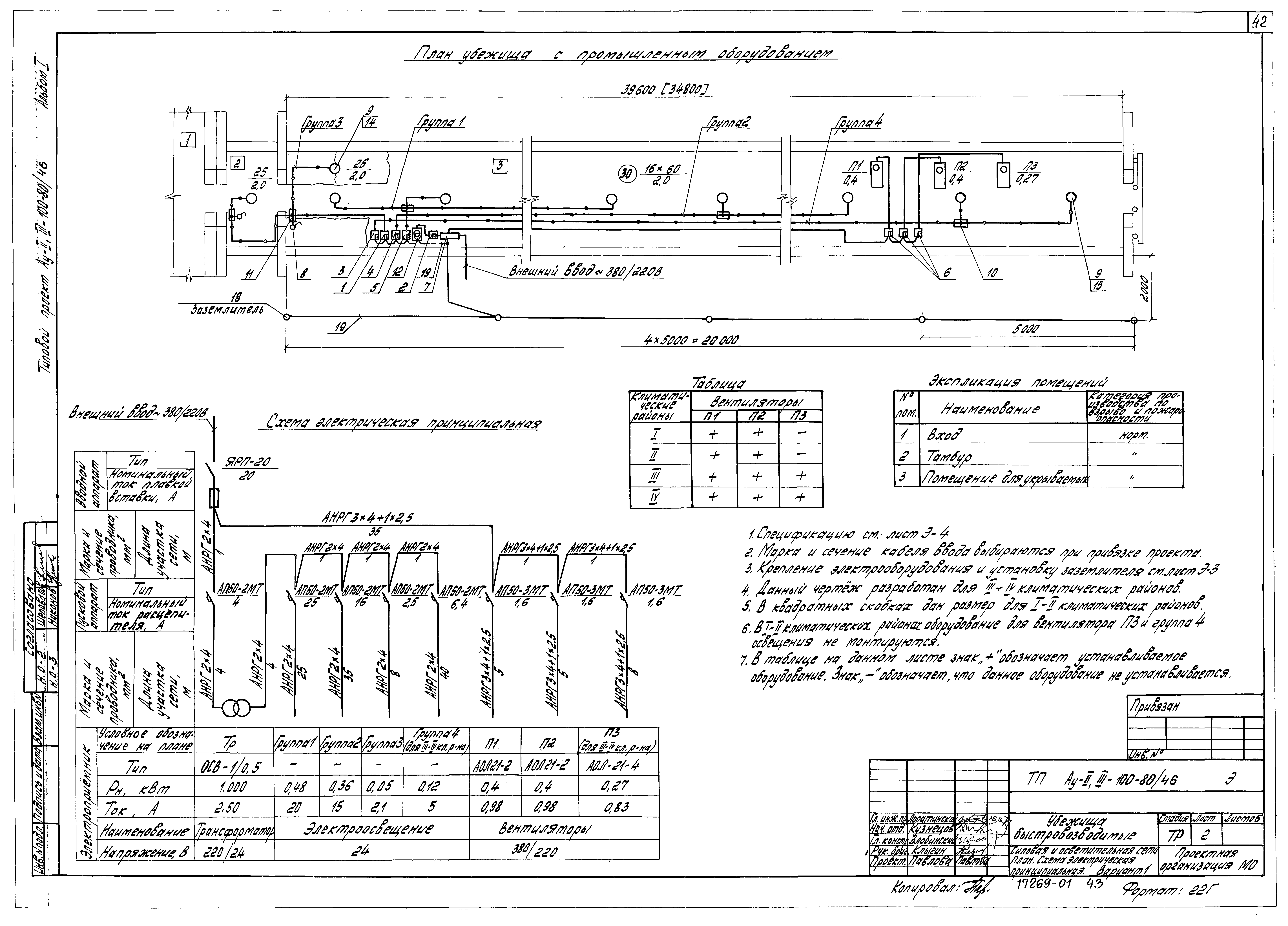 Типовой проект Ау-II,III-100-80/46