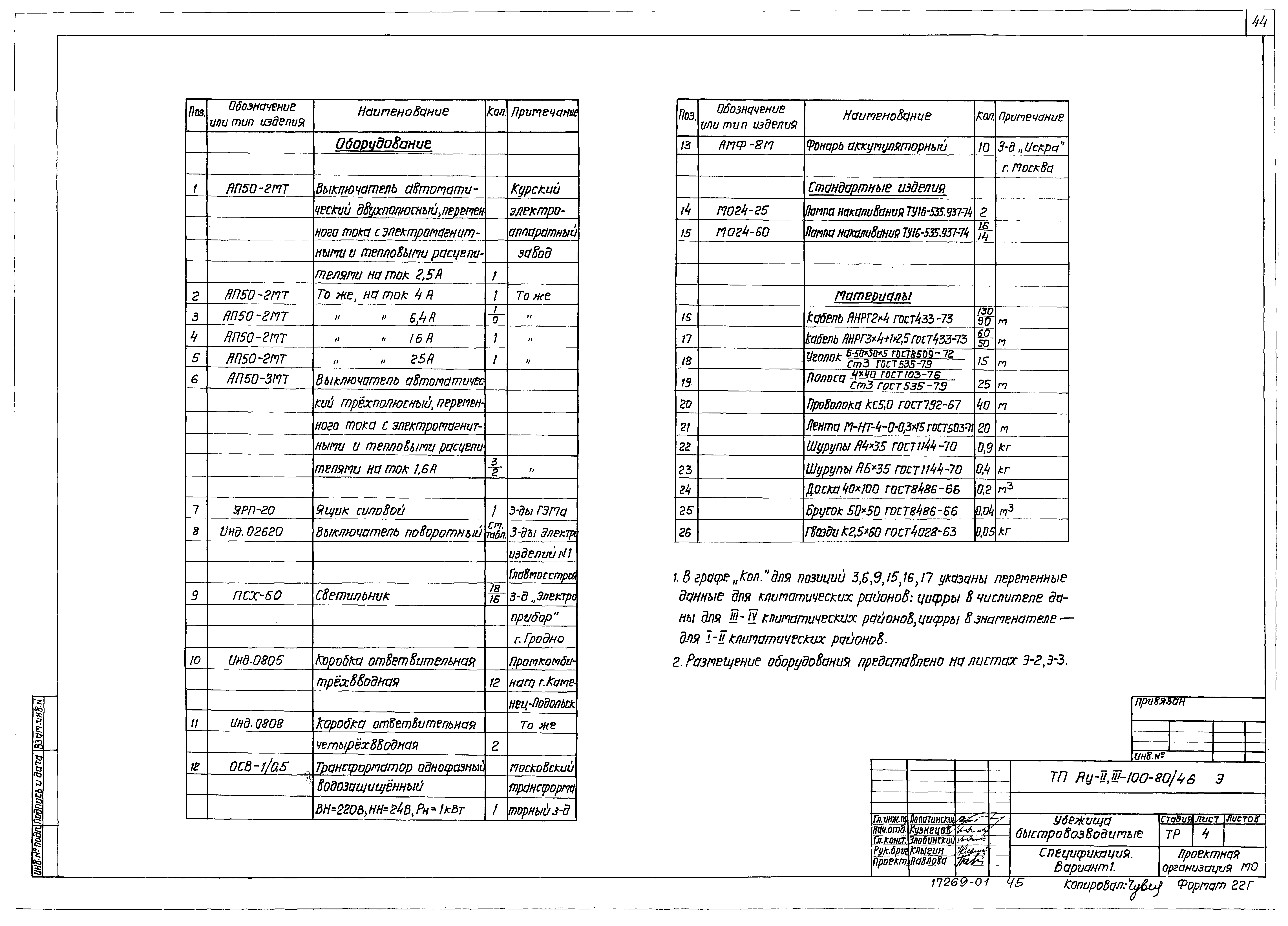 Типовой проект Ау-II,III-100-80/46