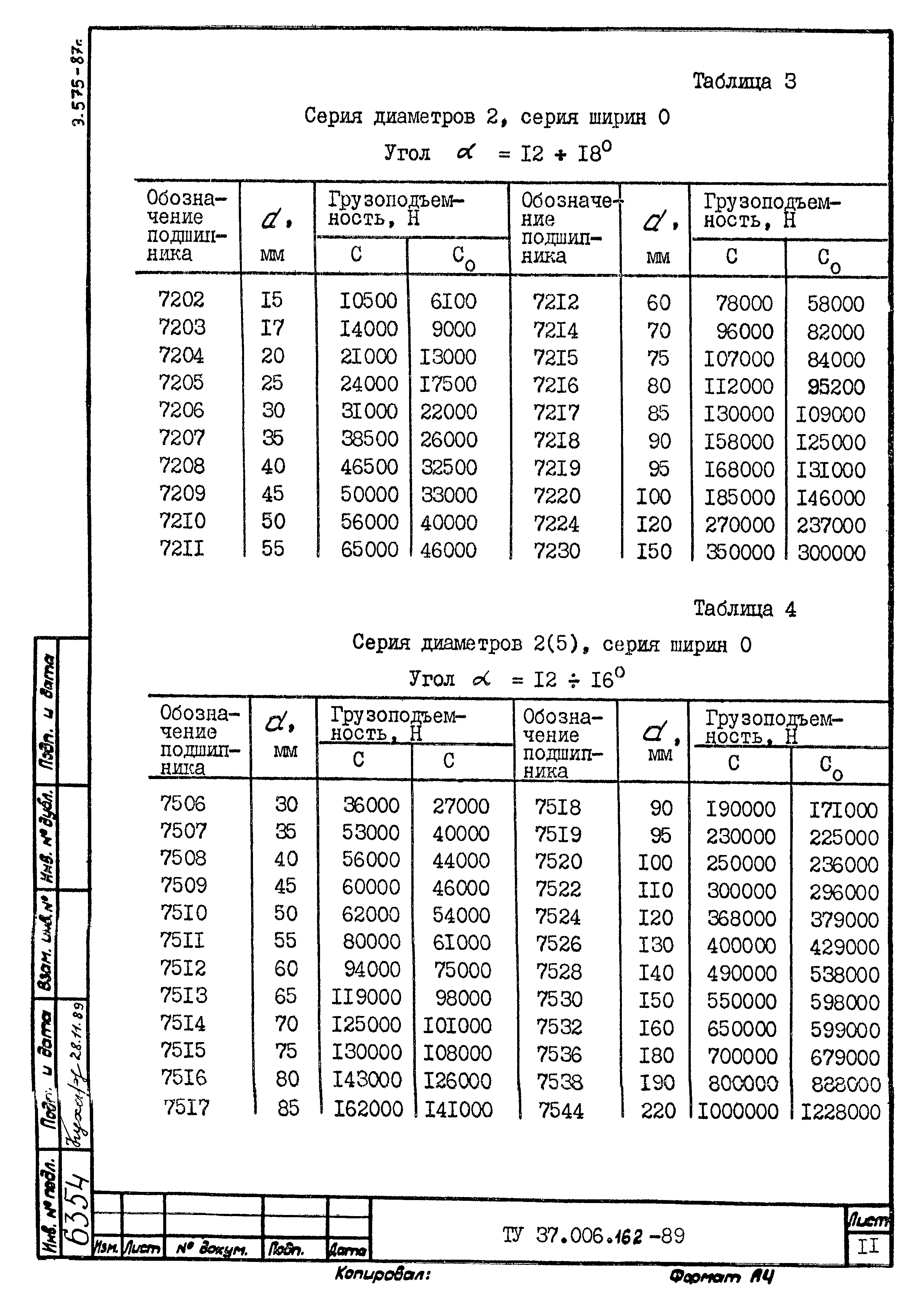 ТУ 37.006.162-89