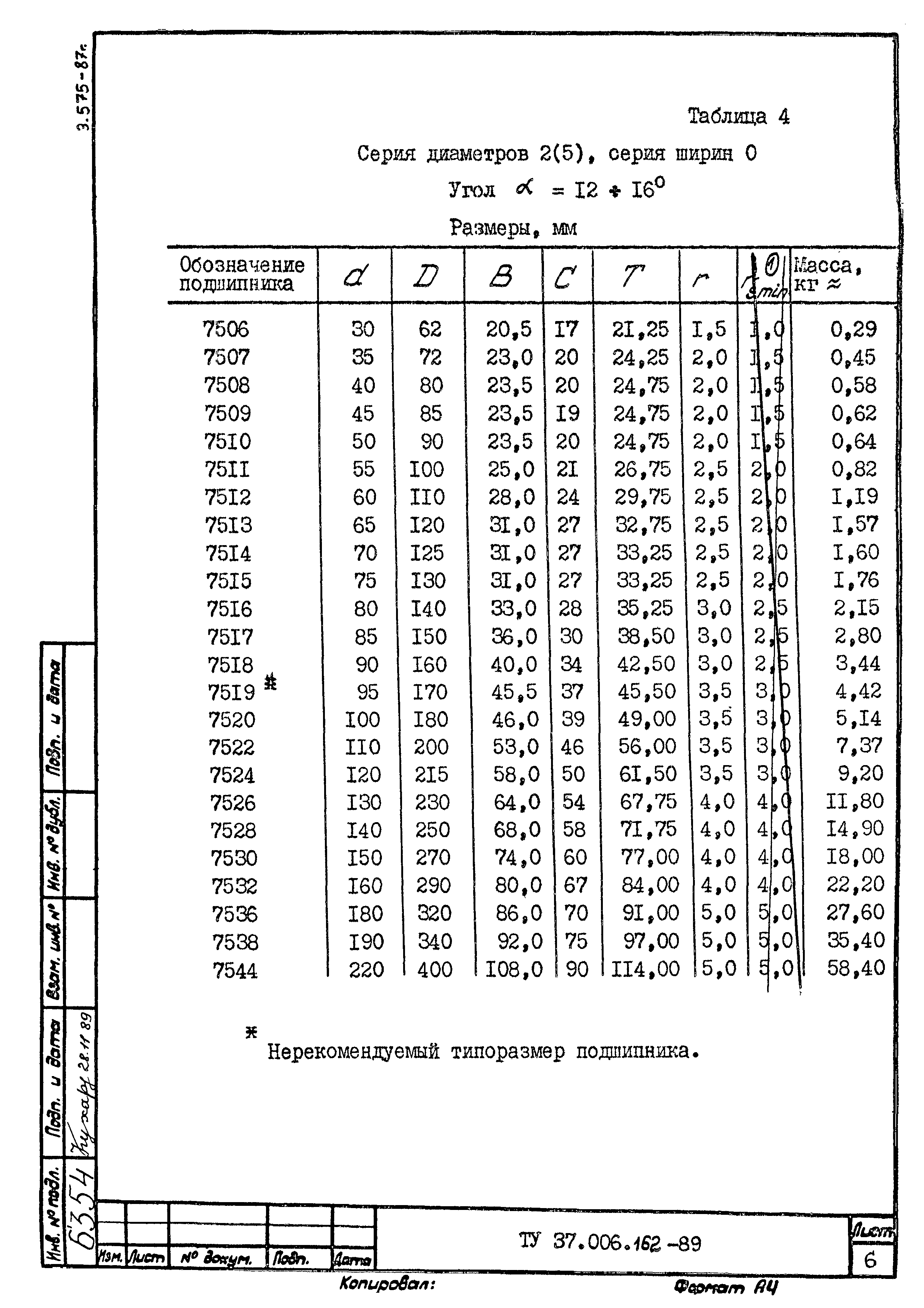 ТУ 37.006.162-89