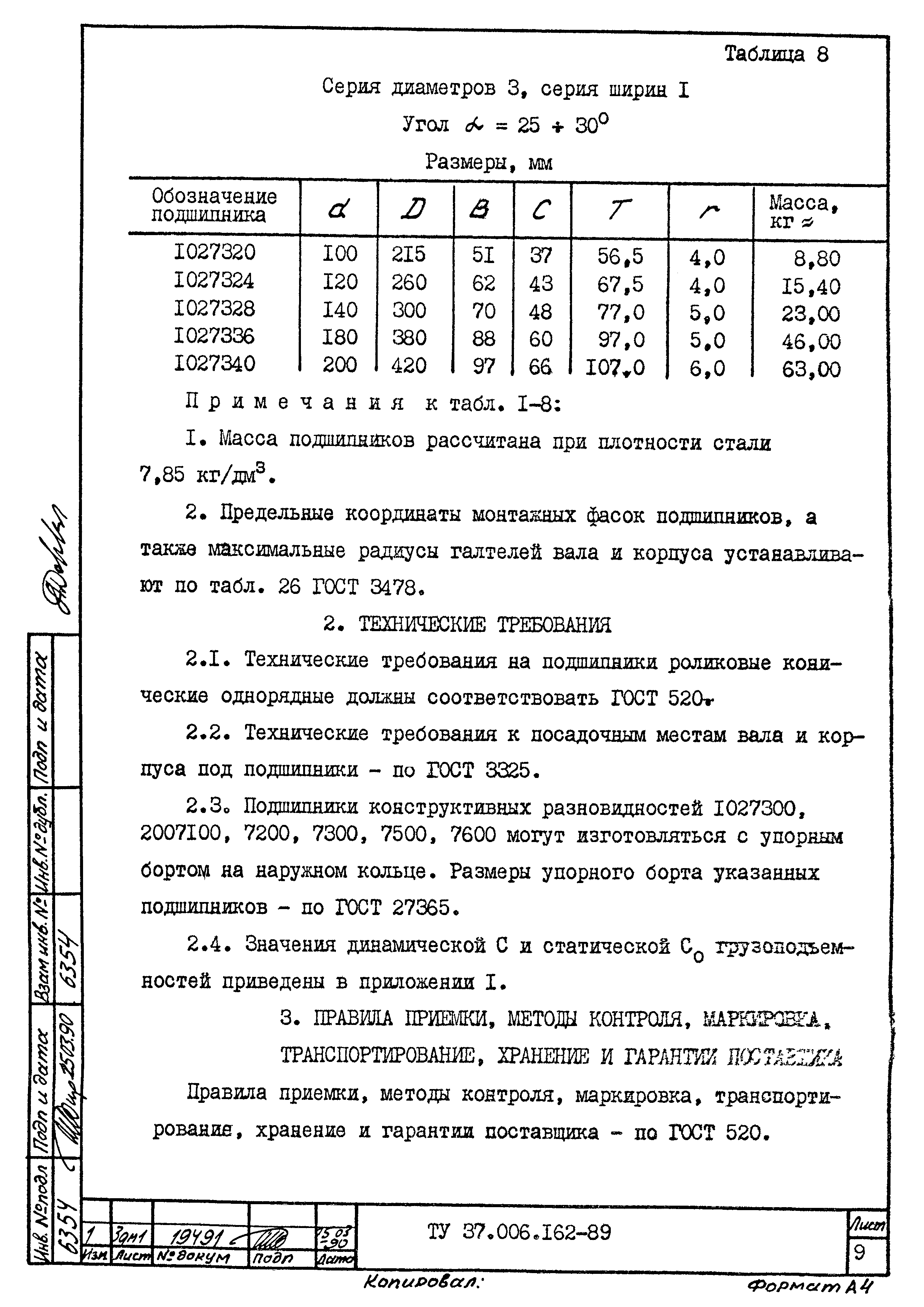 ТУ 37.006.162-89