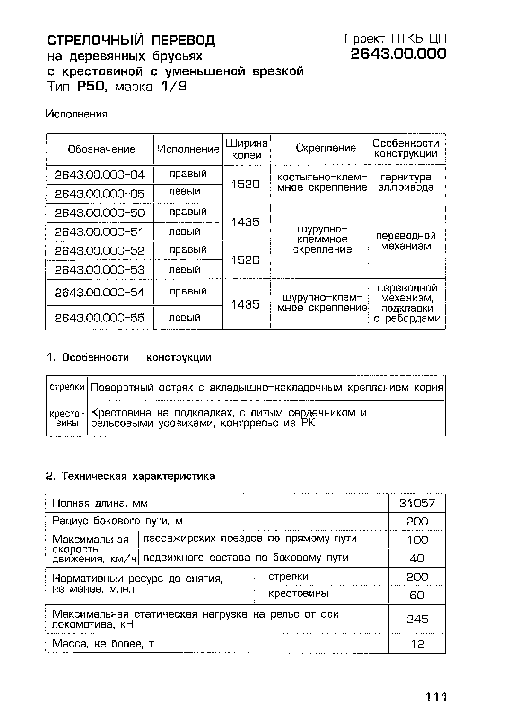 Каталог-справочник 