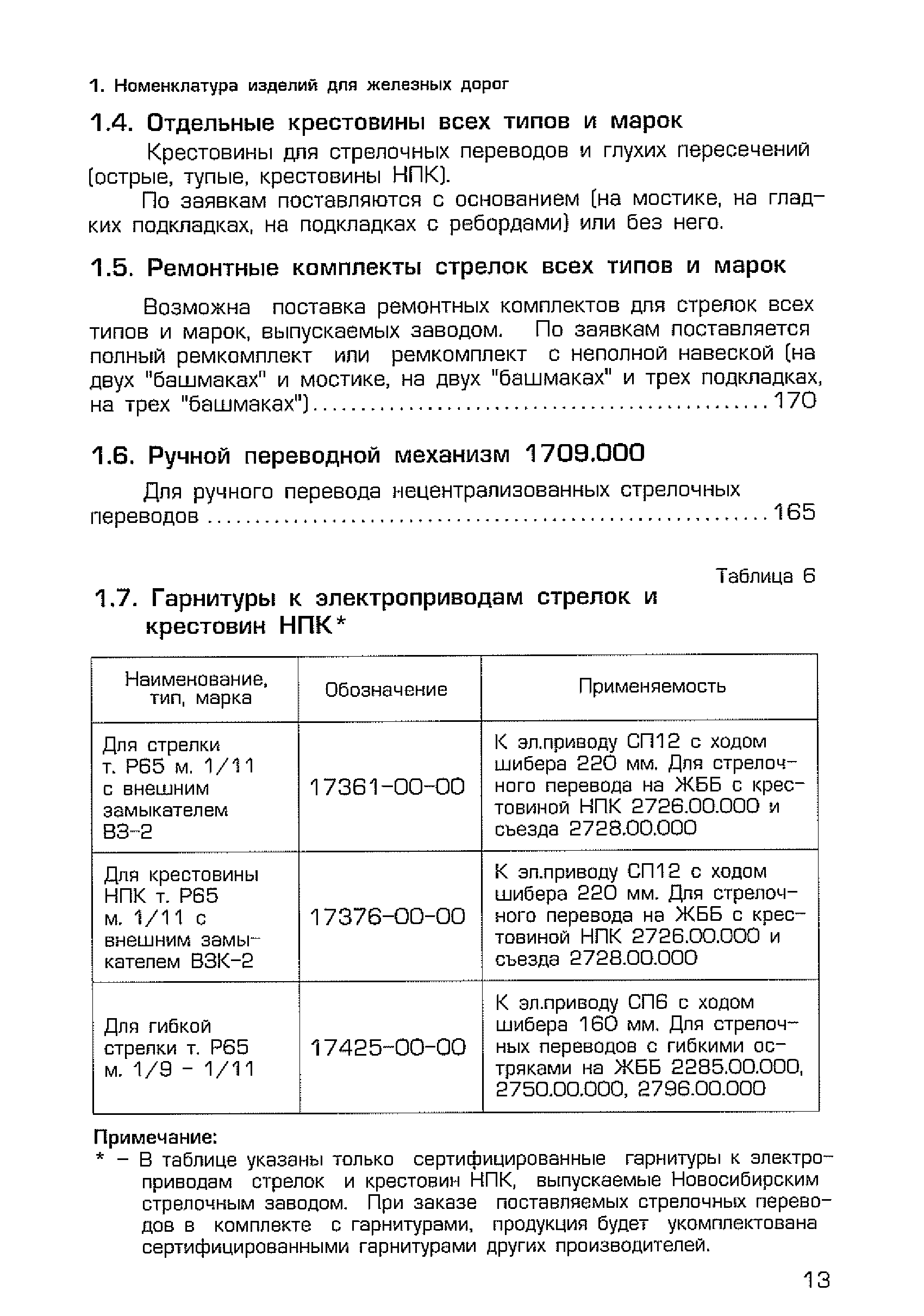 Каталог-справочник 