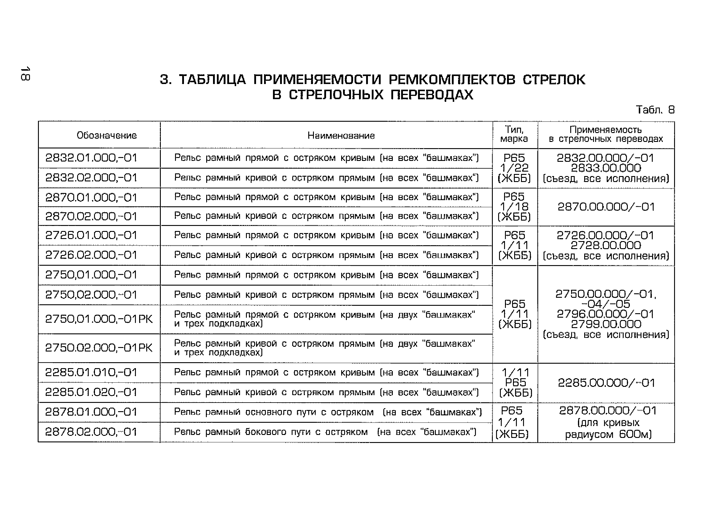 Каталог-справочник 