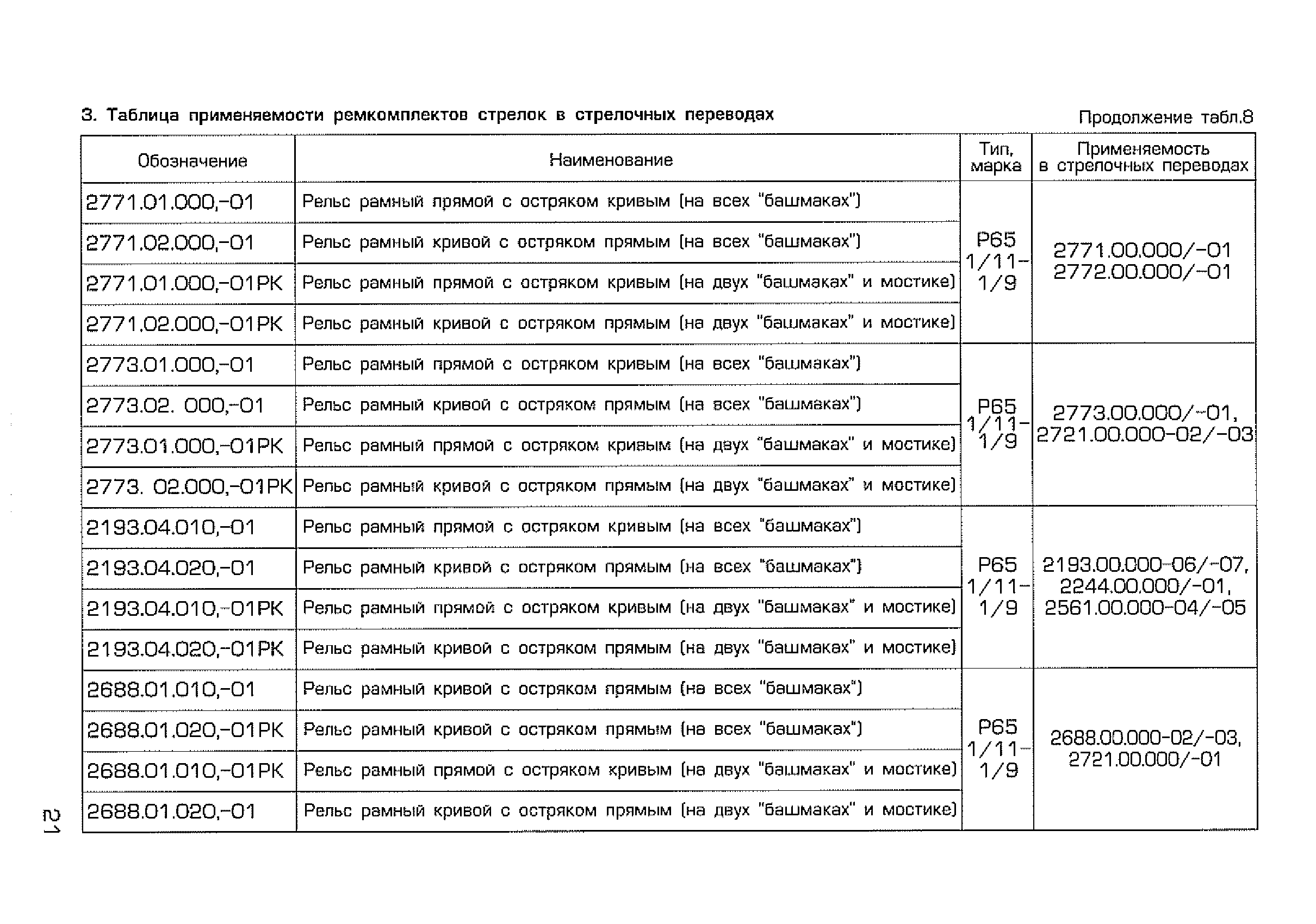 Каталог-справочник 