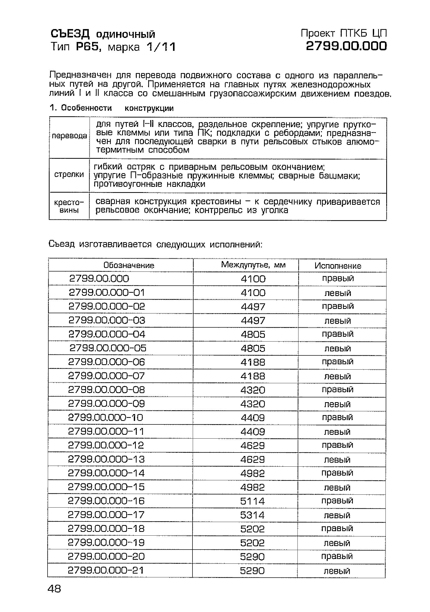 Каталог-справочник 