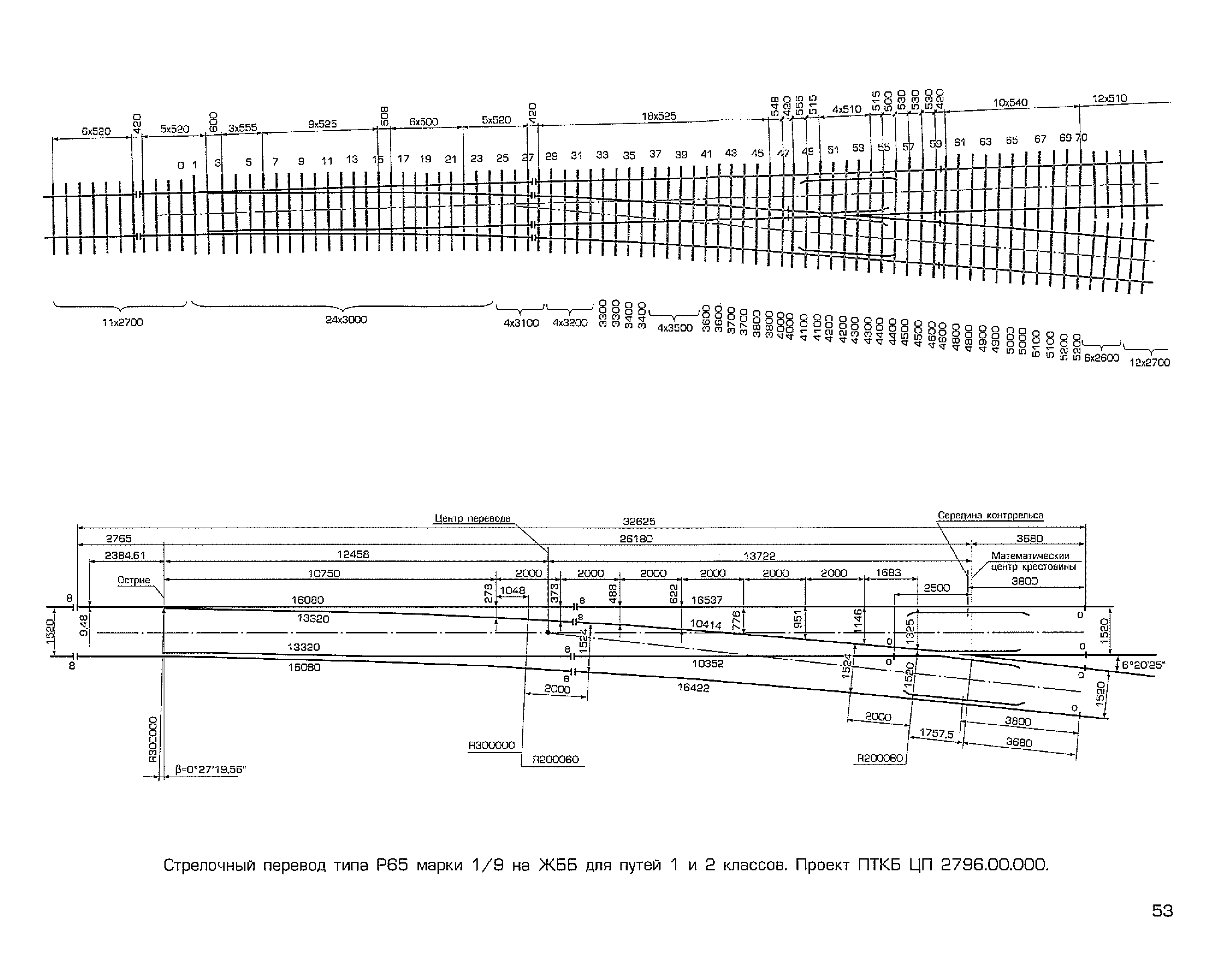 Каталог-справочник 