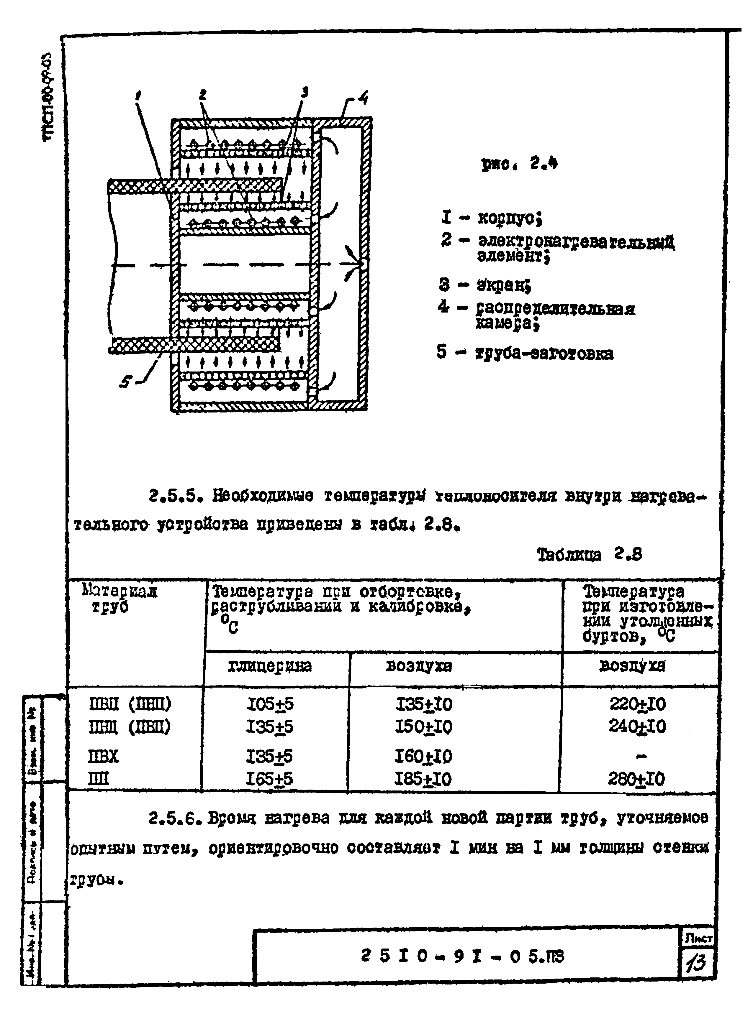 Шифр 2510-91