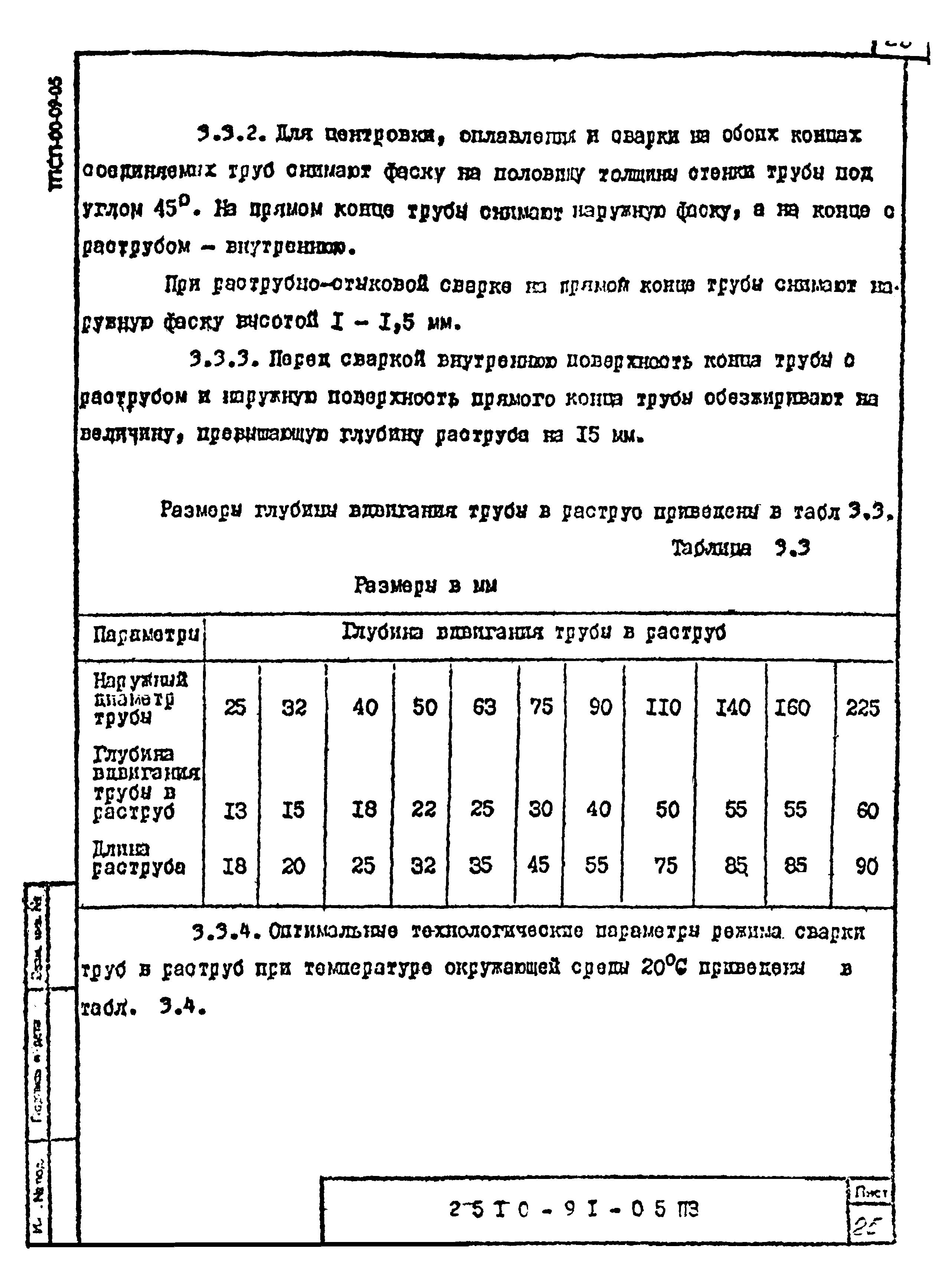 Шифр 2510-91