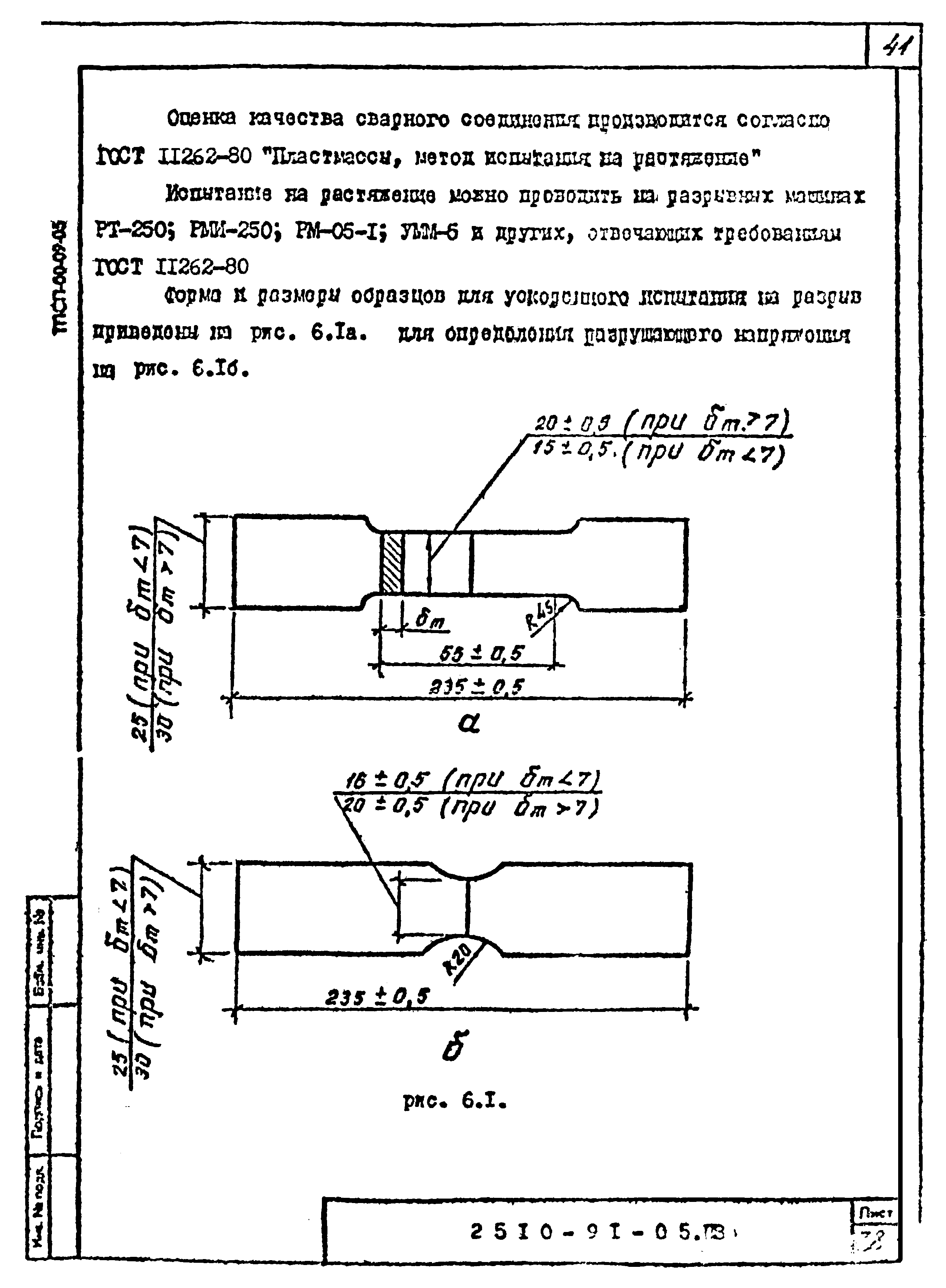 Шифр 2510-91