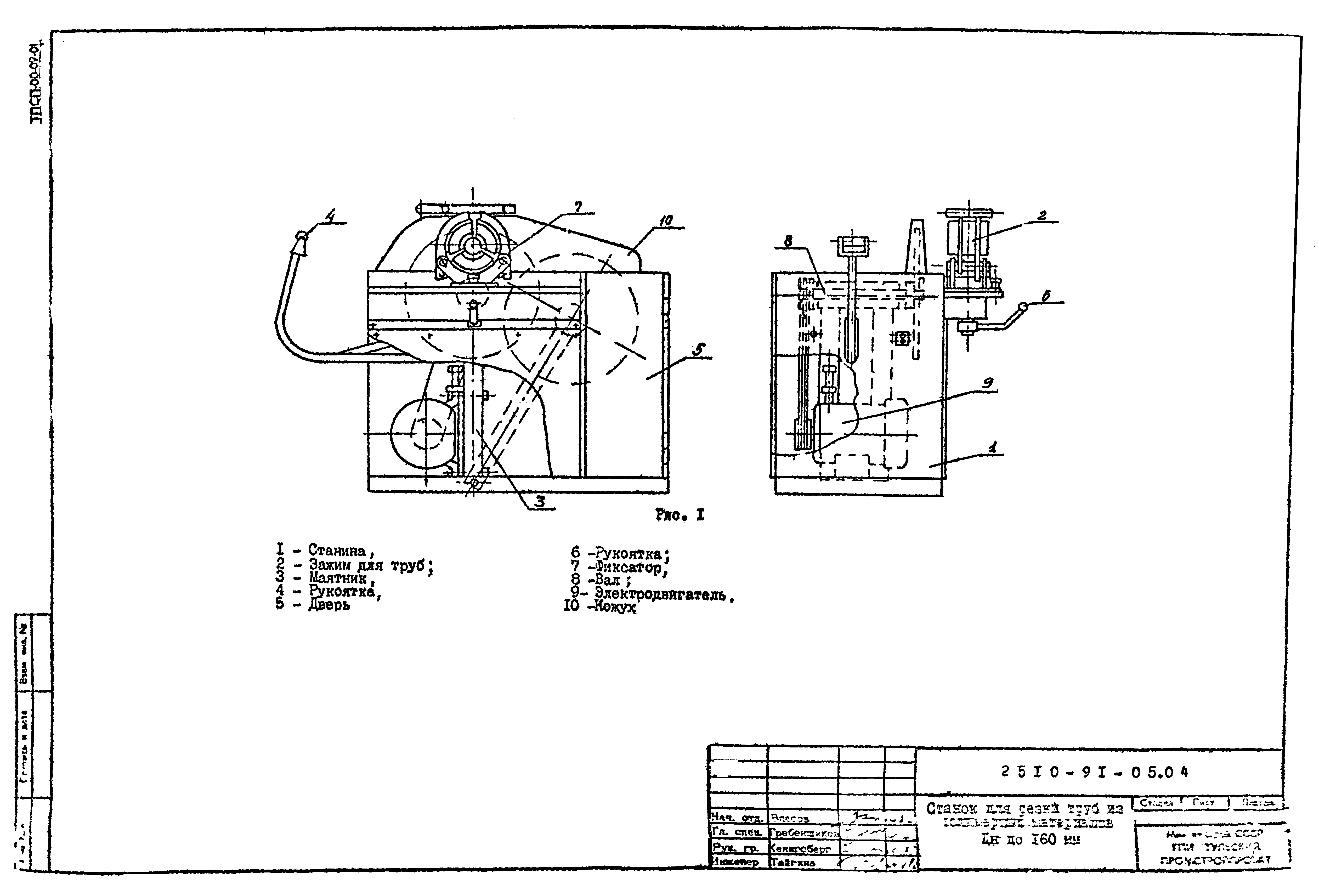 Шифр 2510-91