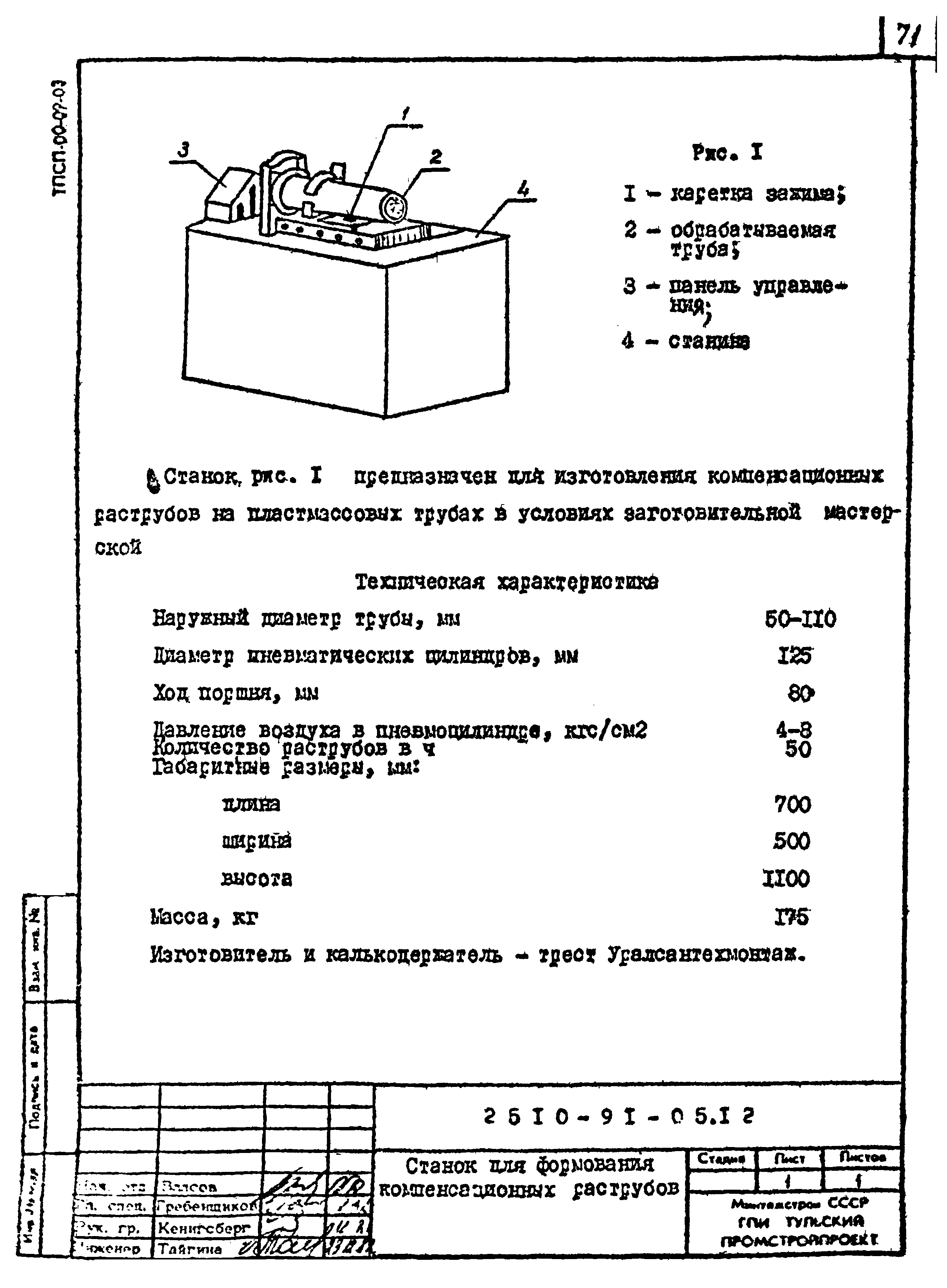 Шифр 2510-91