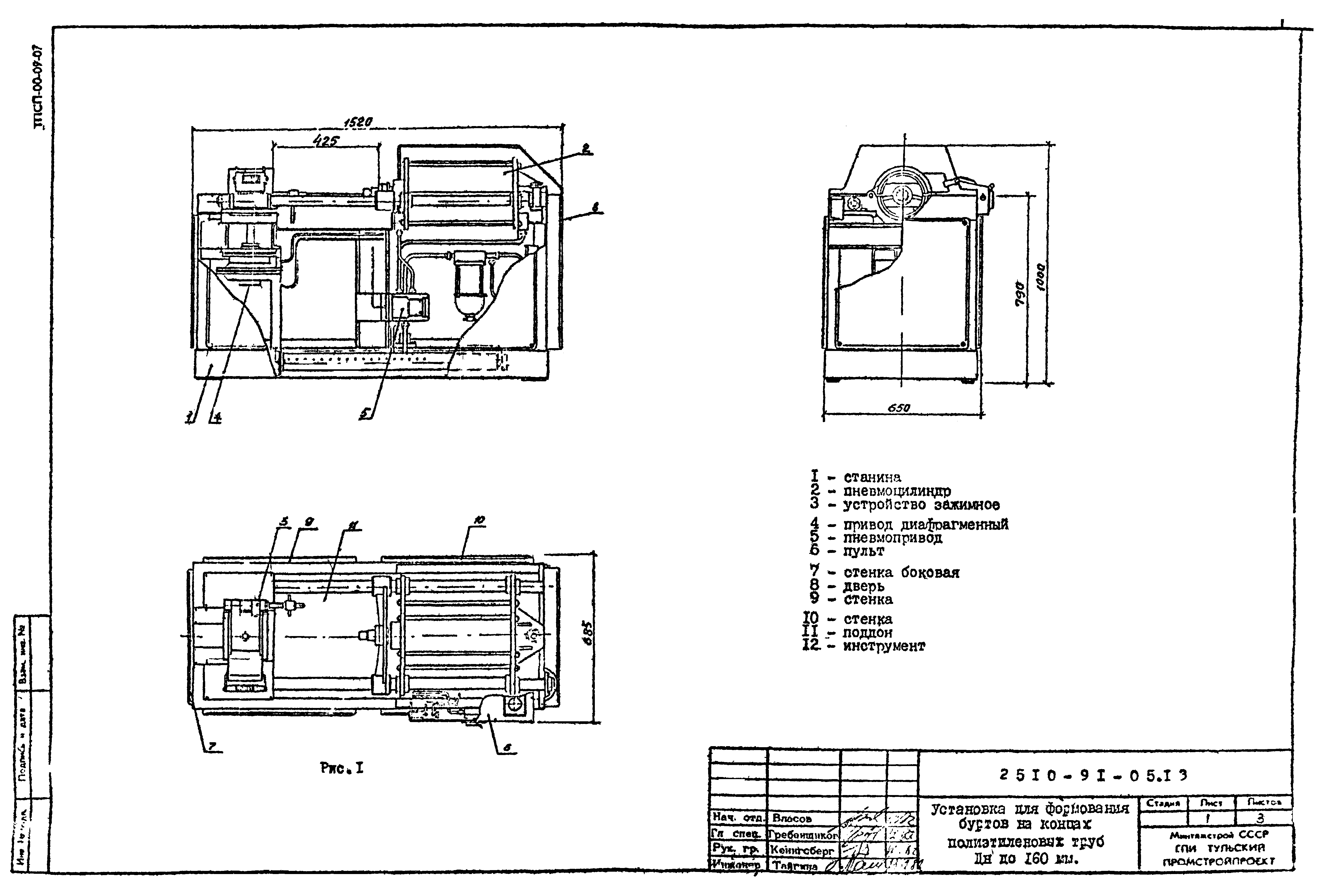 Шифр 2510-91