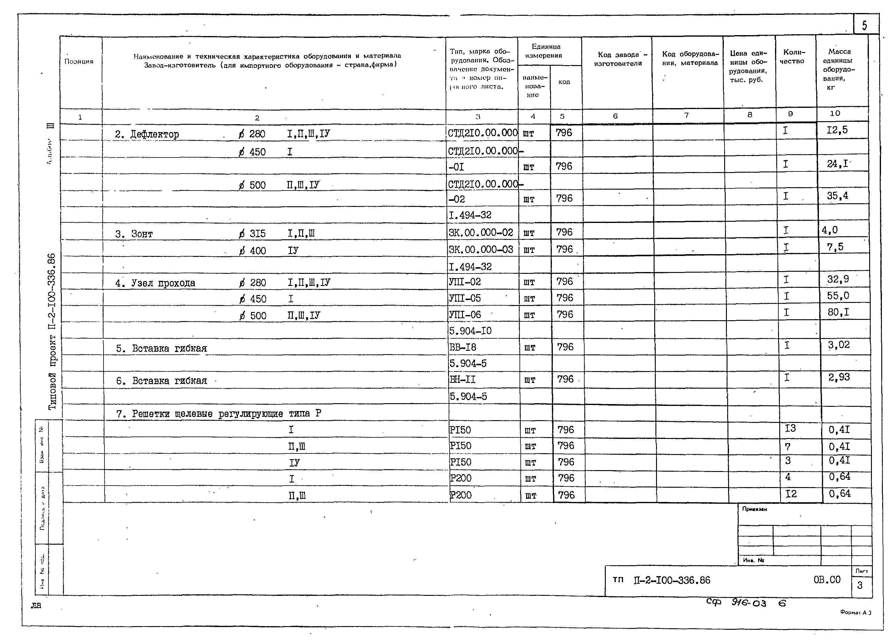 Типовой проект П-2-100-336.86