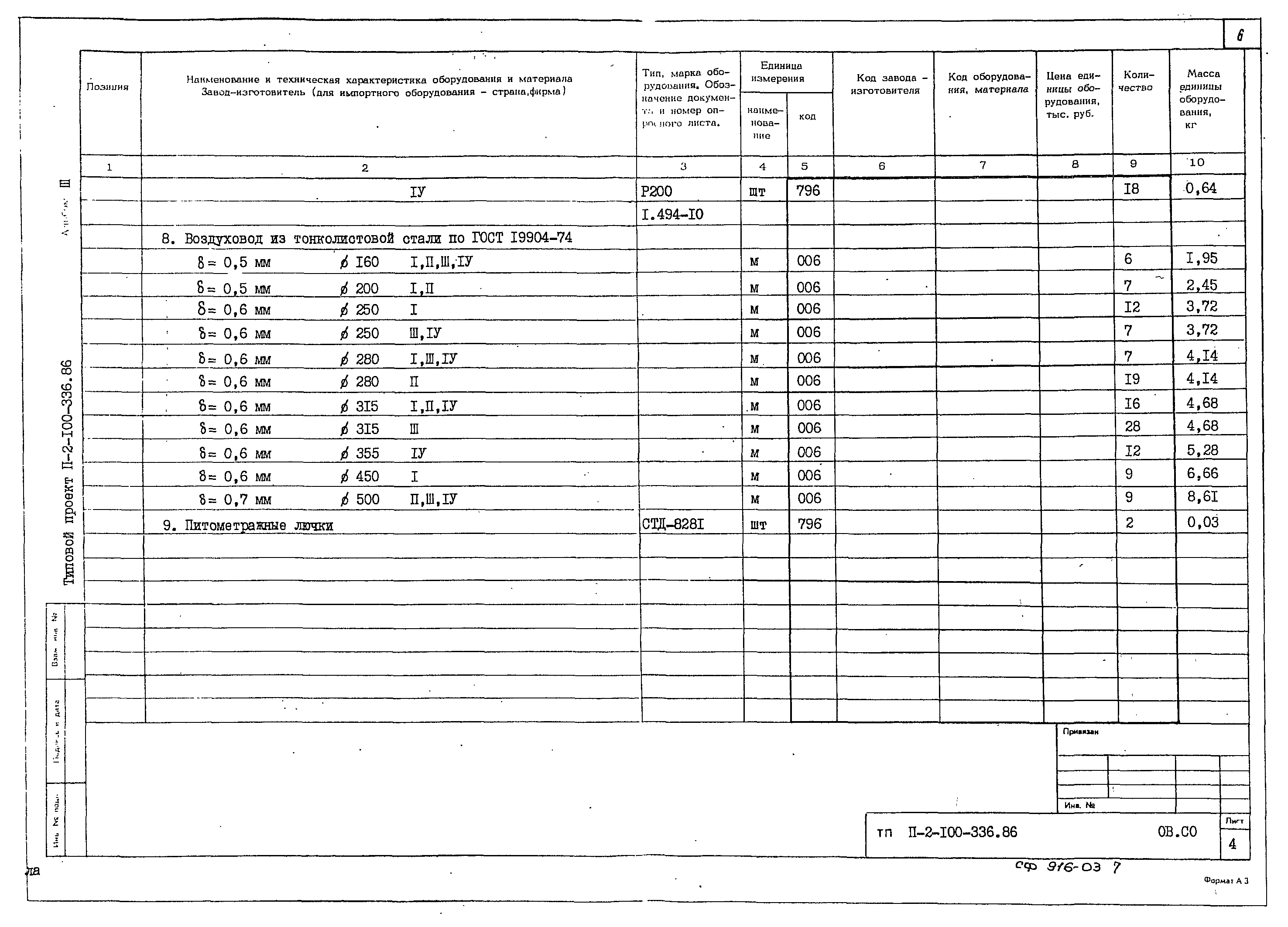 Типовой проект П-2-100-336.86