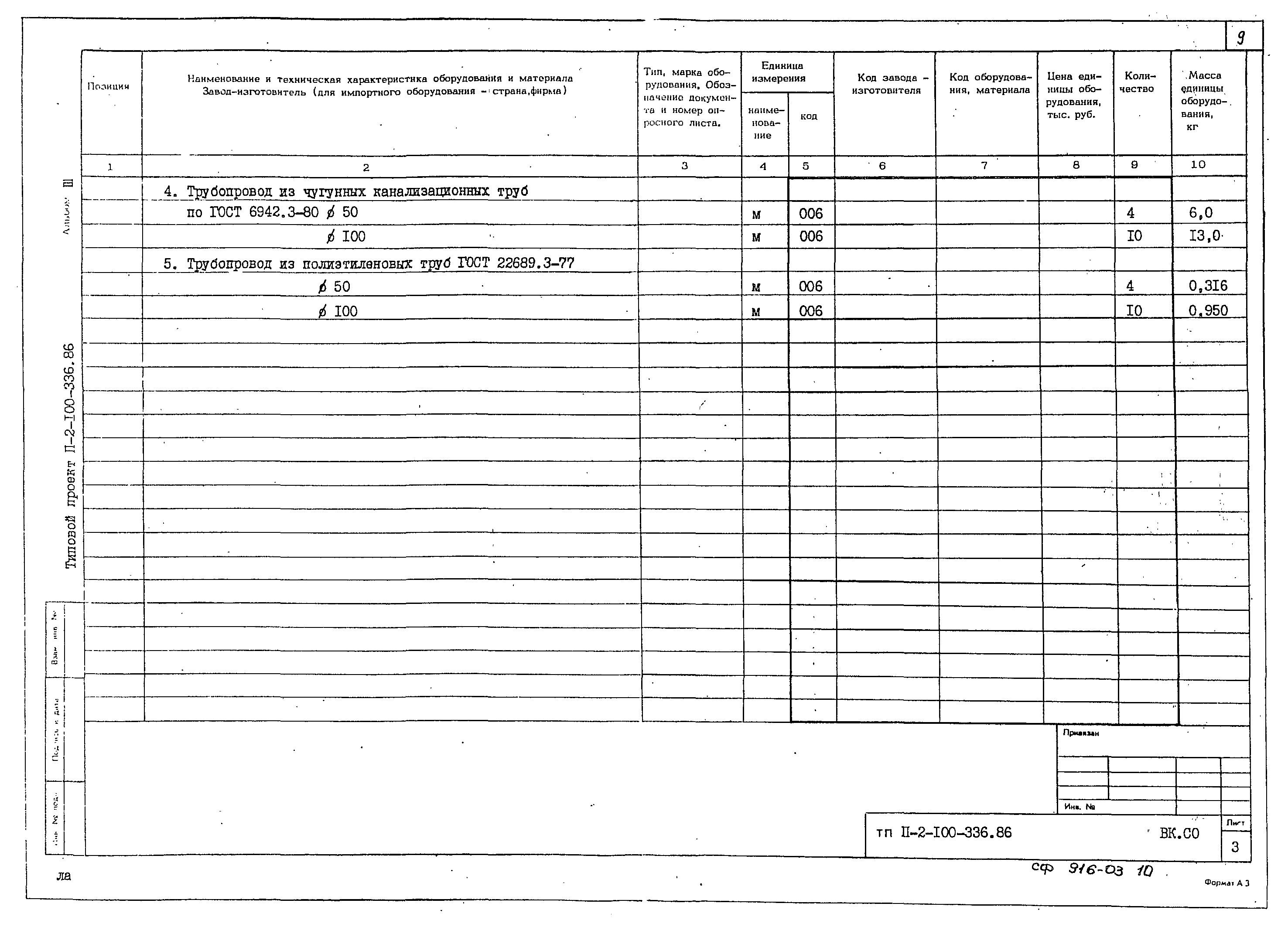 Типовой проект П-2-100-336.86