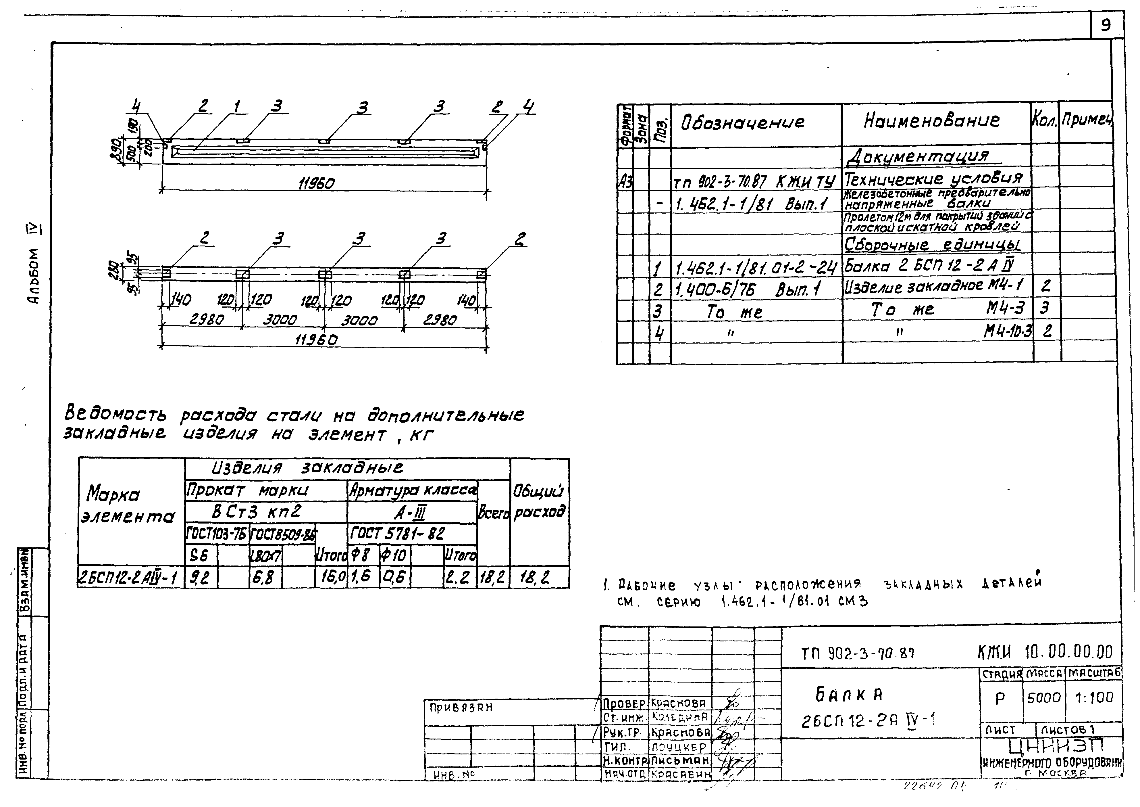 Типовой проект 902-3-68.87
