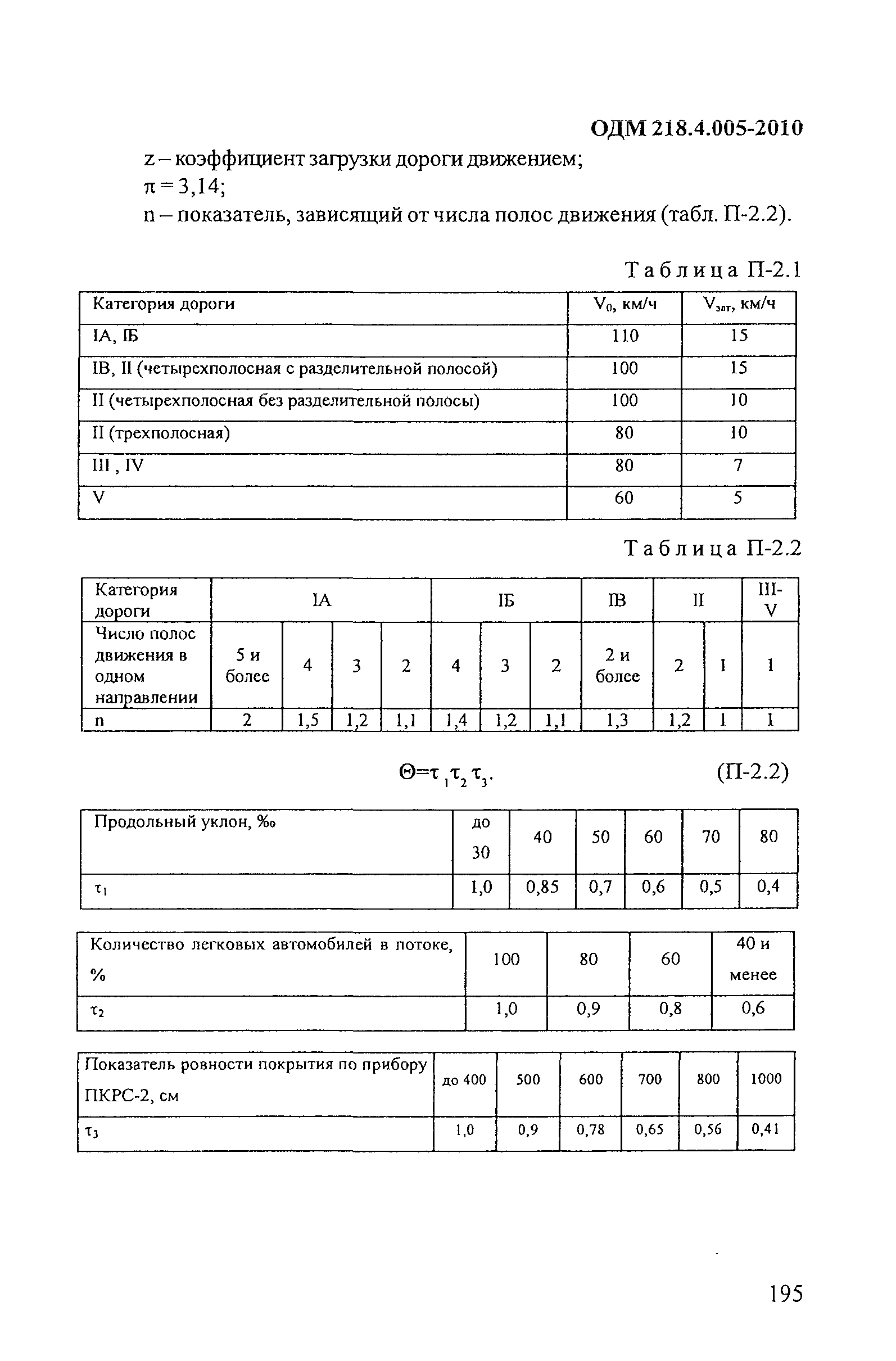 ОДМ 218.4.005-2010