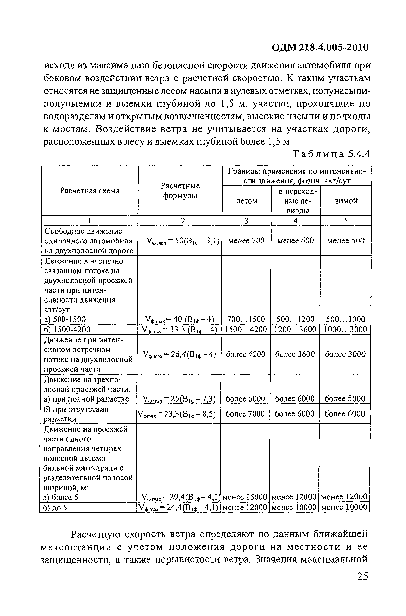 ОДМ 218.4.005-2010