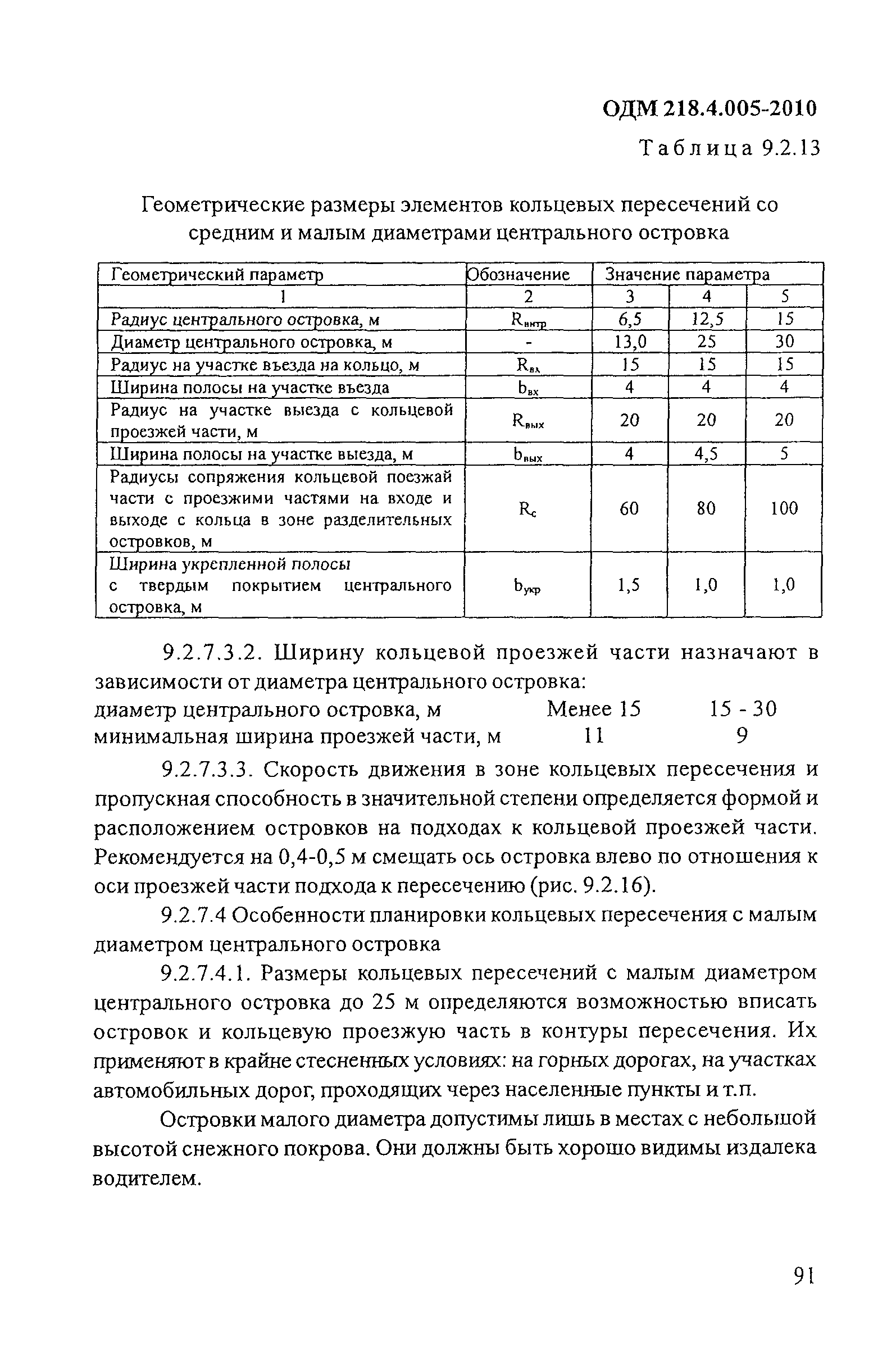 ОДМ 218.4.005-2010