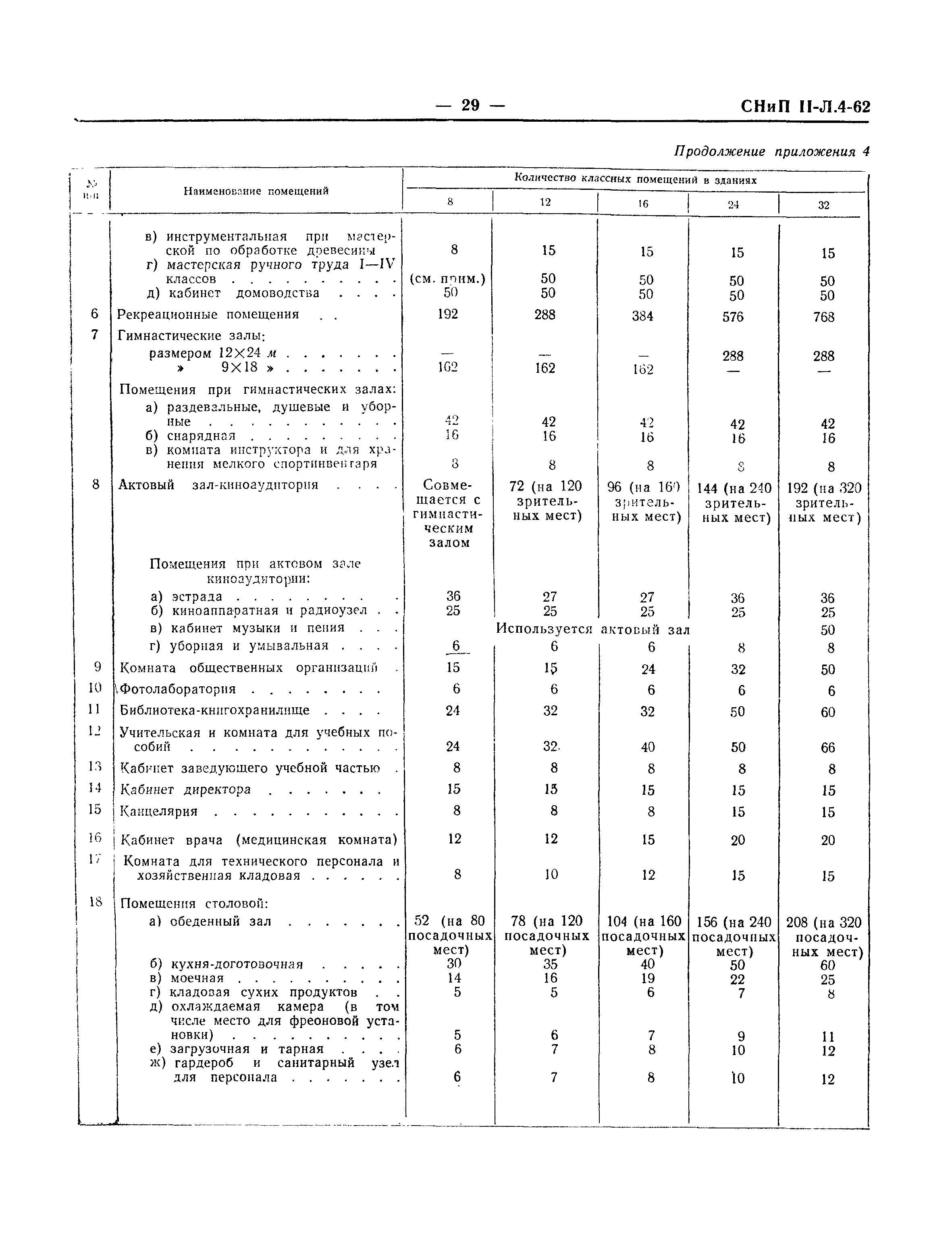 СНиП II-Л.4-62